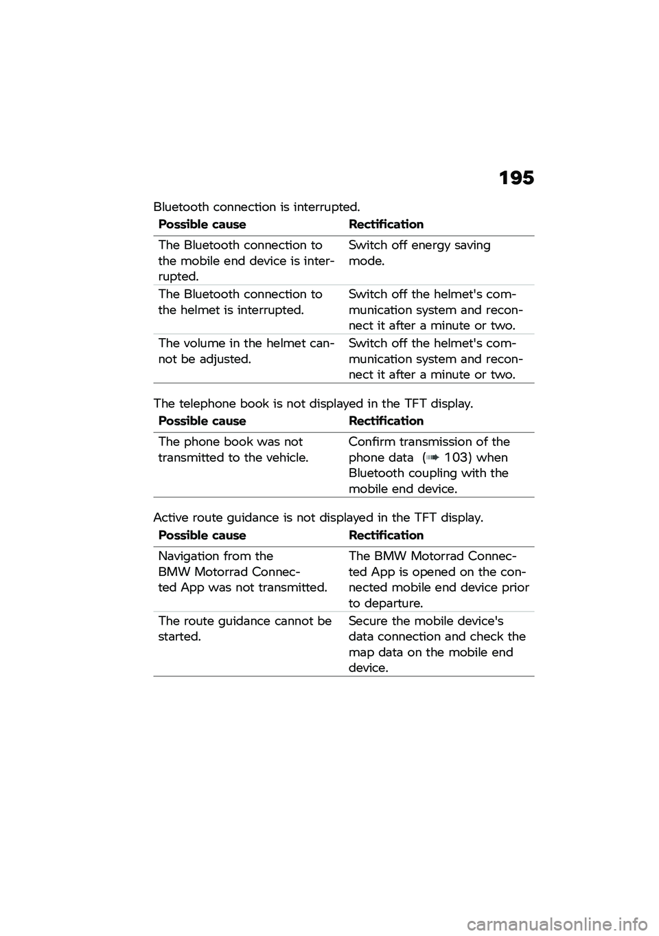 BMW MOTORRAD C 400 GT 2020  Riders Manual (in English) �\f�=�.
��\f���
���
� �������
��� �� ���
��\b�\b���
���
�%��	�	�\b���\f �"���	�\f ��\f�"��\b�$�\b�"���\b��
�,�� ��\f���
���
� �������
��� �
��
��