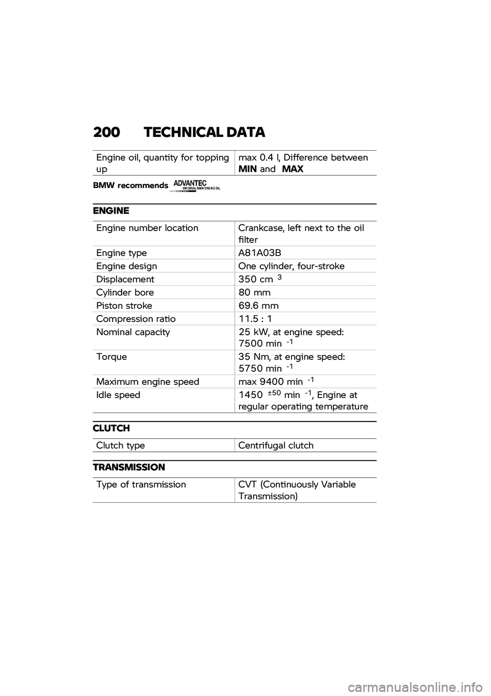 BMW MOTORRAD C 400 GT 2020  Riders Manual (in English) ��
�
 ����E����� �6���
�4����� ���\f�! �1��	��
��
�
 ���\b �
����������	�; �J��* �\f�! �7�����\b���� ���
��������	�����P
��� �
�\f�"����\f�