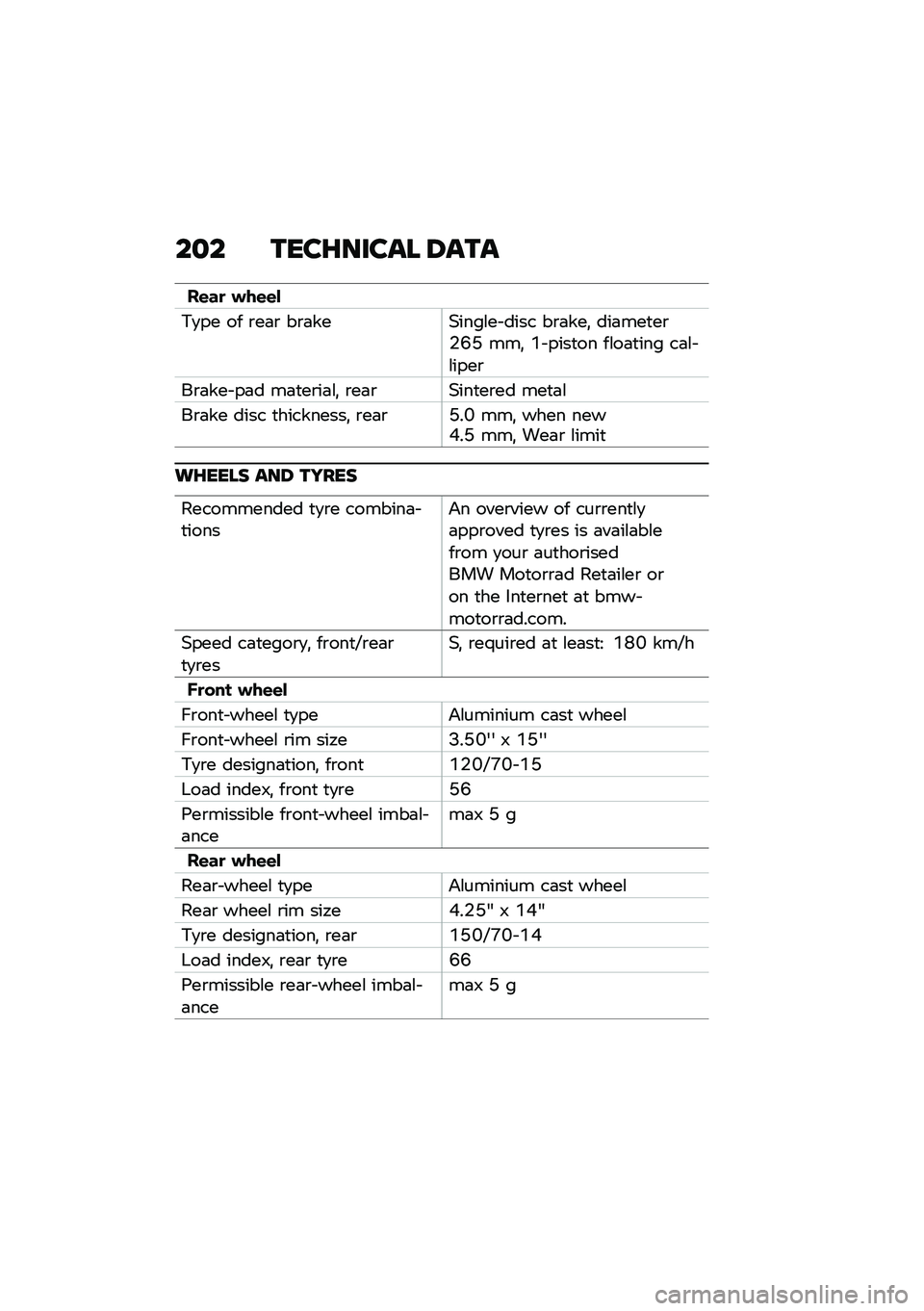 BMW MOTORRAD C 400 GT 2020  Riders Manual (in English) ��
� ����E����� �6���
��\f��
 ���\f�\f�
�,�
�� �� �\b��	�\b ��\b�	���&����\f�� ���� ��\b�	���! ���	���
��\b�$�D�L ���! �(�]����
�� ��\f��	�
��� �