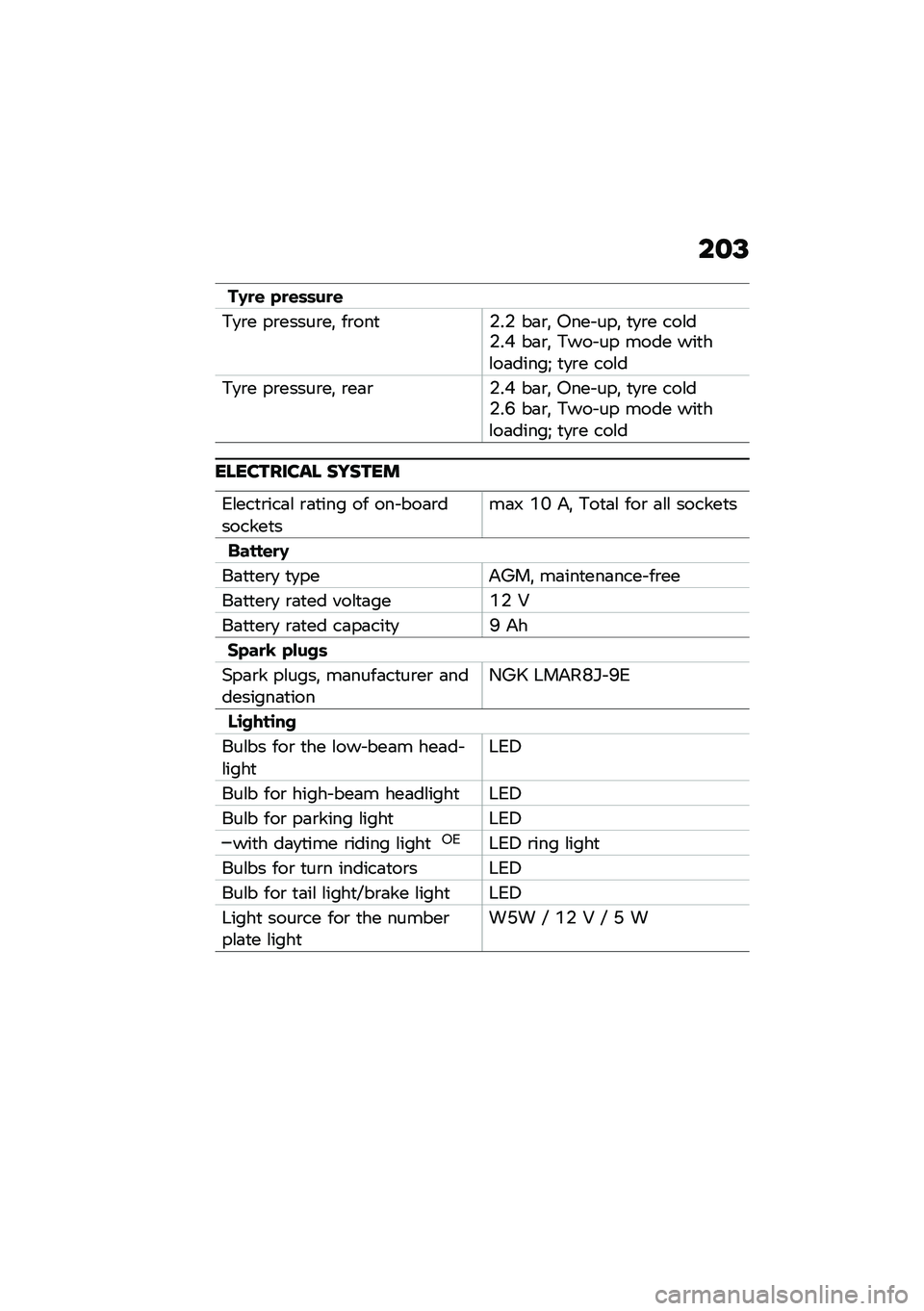 BMW MOTORRAD C 400 GT 2020  Riders Manual (in English) ��
�?
��@�
�\f �&�
�\f�	�	��
�\f
�,�
�\b� ��\b�����\b��! ��\b���
�$��$ ��	�\b�! �3��� ���! �
�
�\b� ���\f��$��* ��	�\b�! �,��� �� ���� ���
��\f��	�����6 �
�
�\