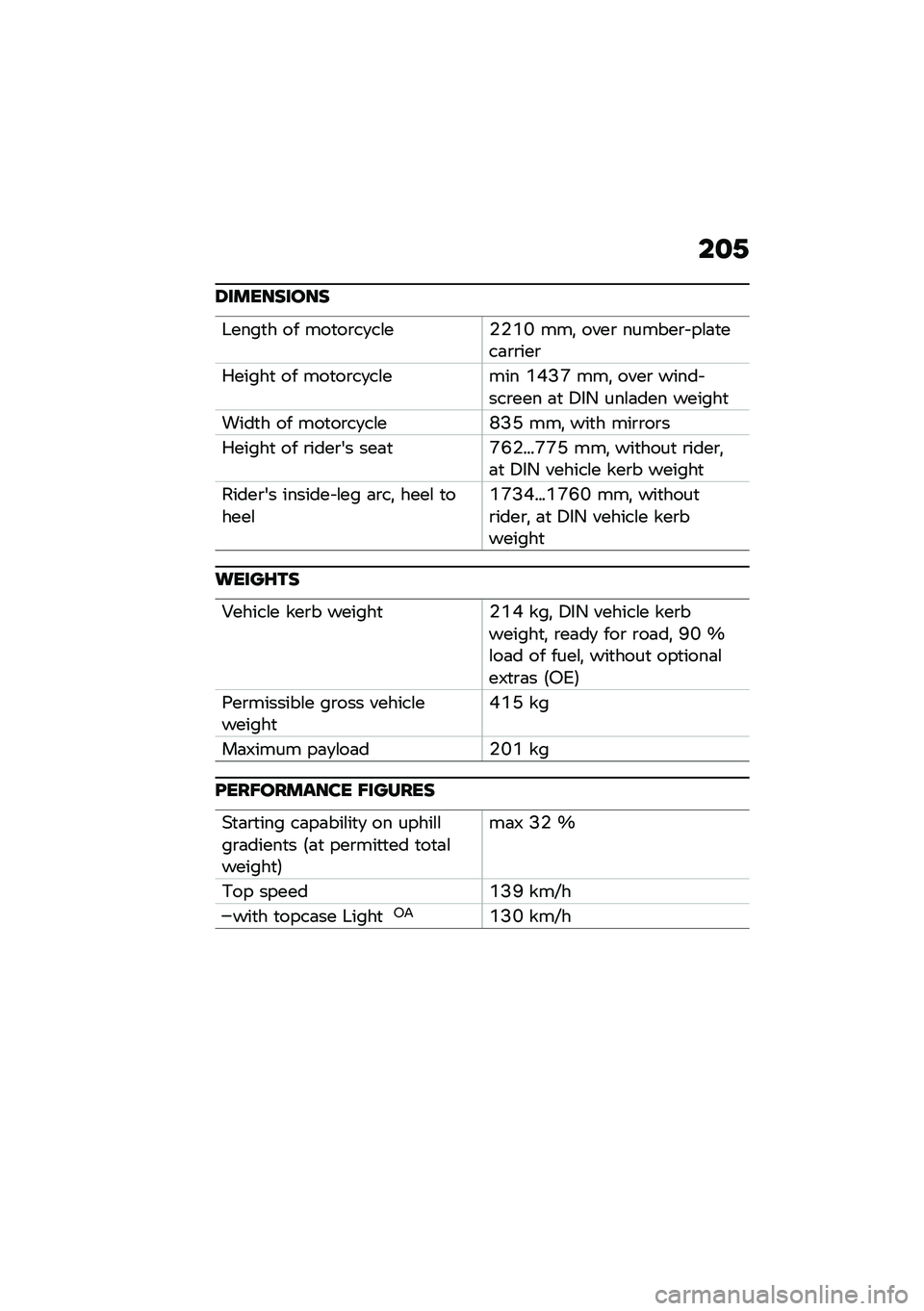 BMW MOTORRAD C 400 GT 2020  Riders Manual (in English) ��
�.
�6���������
�-����
� �� ���
��\b��
��\f��$�$�(�J ���! ����\b ������\b� ��\f�	�
���	�\b�\b���\b
�0�����
 �� ���
��\b��
��\f���� �(�*�A�C ���!