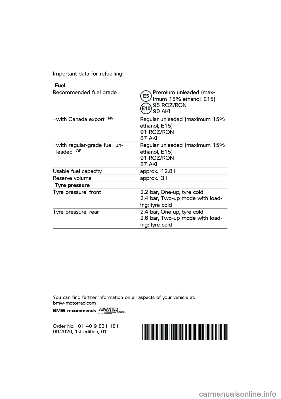 BMW MOTORRAD C 400 GT 2020  Riders Manual (in English) ������
��\f�
 ���
� ��� ��������	�\f��:
����
���
�����\f��� ���� ����������	�� ��\f������ ����+�$�	��� �;�=�? ��
�\b��\f���% �*�;�=�!�@