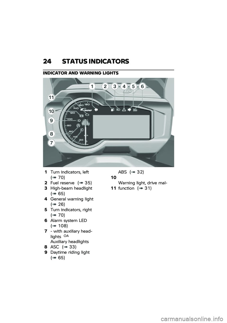 BMW MOTORRAD C 400 GT 2020  Riders Manual (in English) �� ������ ���6�������
���6������ ���6 �\b������ ����E��
�,�,��\b� ������	�
��\b��! �\f���
�8�C�J�9�.����\f �\b����\b�� �8�A�L�9�0�0���� ��