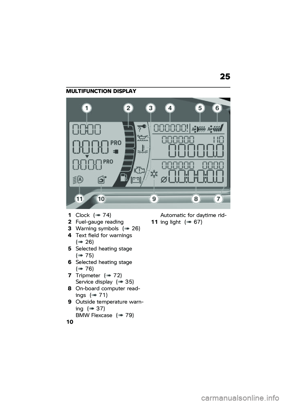 BMW MOTORRAD C 400 GT 2020  Riders Manual (in English) ��.
������A������� �6���B���
�,�#�\f��� �8�C�*�9�.����\f� ��	��� �\b��	�����0��	�\b���� ��
����\f� �8�$�D�9�2�,��;�
 ����\f� ���\b ��	�\b������8