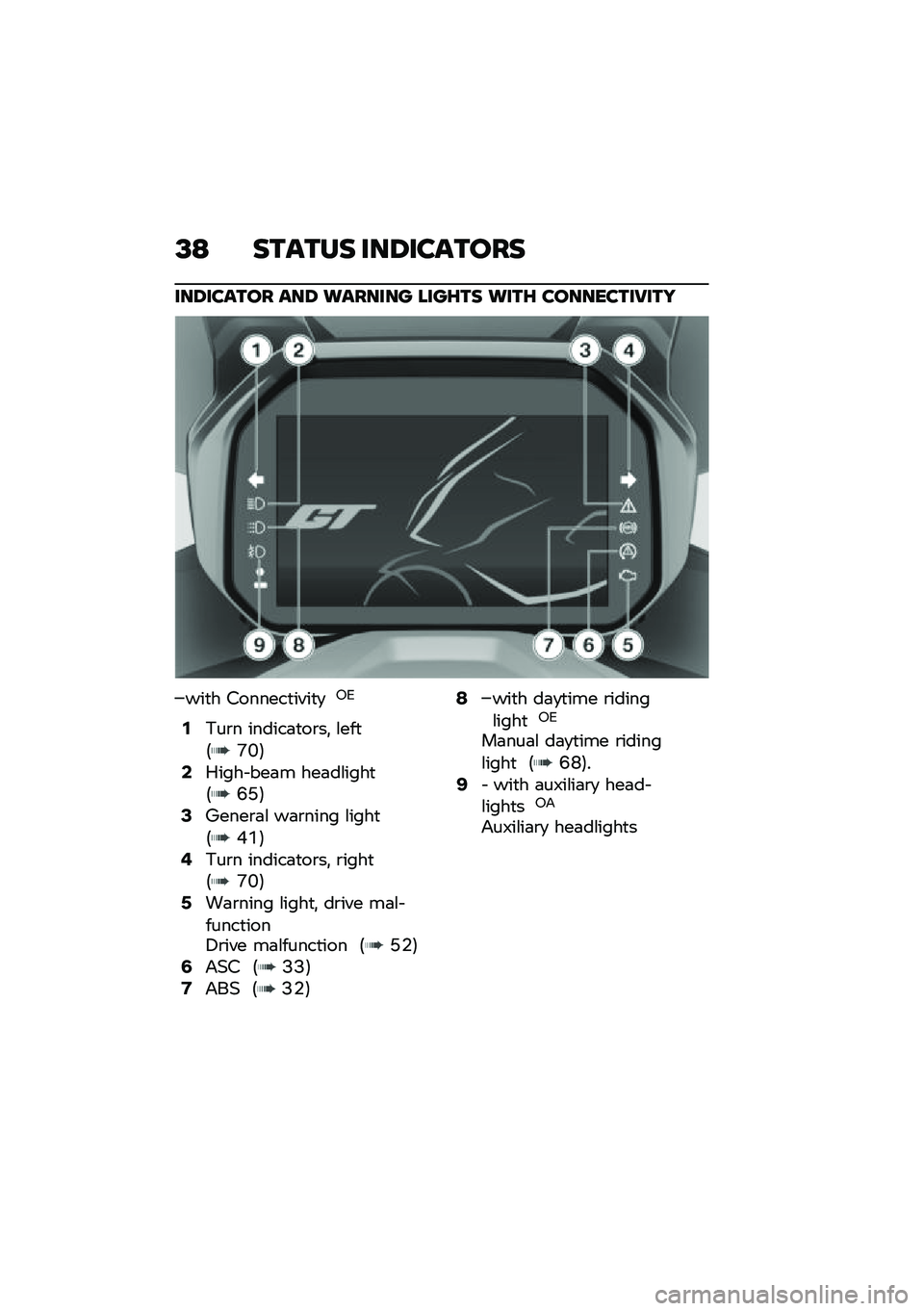 BMW MOTORRAD C 400 GT 2020  Riders Manual (in English) �?�: ������ ���6�������
���6������ ���6 �\b������ ����E�� �\b���E ���������7���
���
� �#������
����
�
�3�4
�,�,��\b� ������	�
��\b�