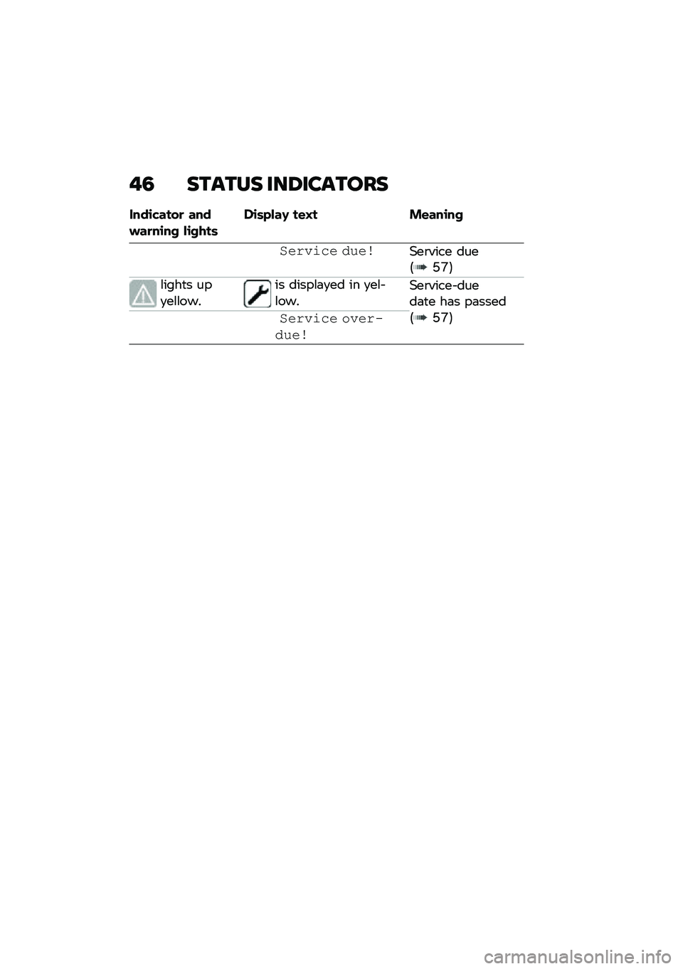 BMW MOTORRAD C 400 GT 2020  Riders Manual (in English) ��2 ������ ���6�������
����\b�"����
 ������
��\b�� ��\b����	��\b�	�&���@ ��\f�A� ��\f���\b��
���!���� �0�-���&��\b���� ����8�L�C�9
�\f���