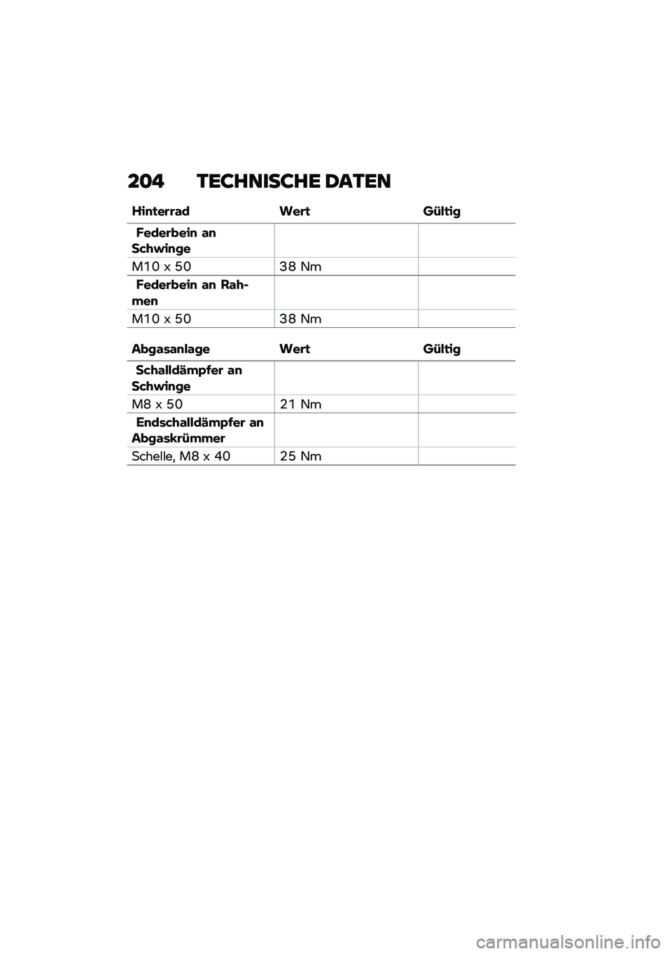 BMW MOTORRAD C 400 GT 2020  Betriebsanleitung (in German) ��
�  �1��:�����:�� �2��1��
���
�
��\b�\b�\f� ���\b�
 ��-��
��
�����\b����
 �\f�
��&�+�#��
��
��1�Q �T �H�Q�F�O �6�
�����\b����
 �\f�
 ��\f�+�$�"��
��1�Q �