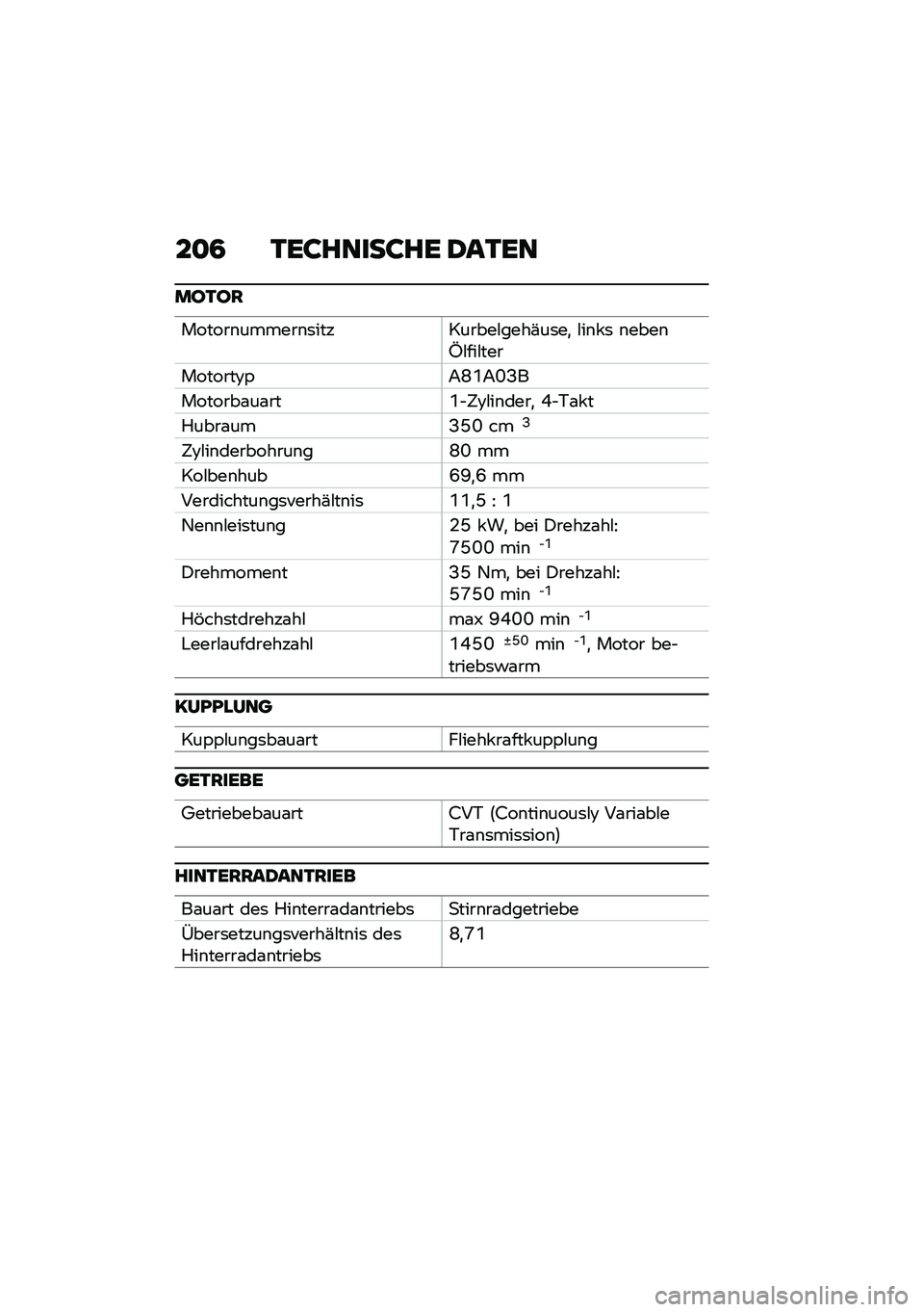 BMW MOTORRAD C 400 GT 2020  Betriebsanleitung (in German) ��
�4 �1��:�����:�� �2��1��
��E�1�E�
������\b������\b�	���������#����(��	��
 �#��\b� �	 �\b����\b�S�#���#���
�������<�,�;�O�1�;�Q�F�
�������\f