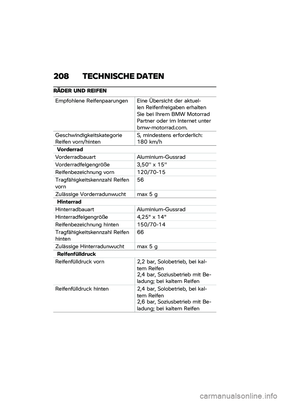 BMW MOTORRAD C 400 GT 2020  Betriebsanleitung (in German) ��
�= �1��:�����:�� �2��1��
��P�2�� ���2 ����H��
�:��,����#��\b� �5�����\b�,�\f�\f���\b���\b�:��\b� �/����	���� ��� �\f� ����#�$�#��\b �5�����\b�