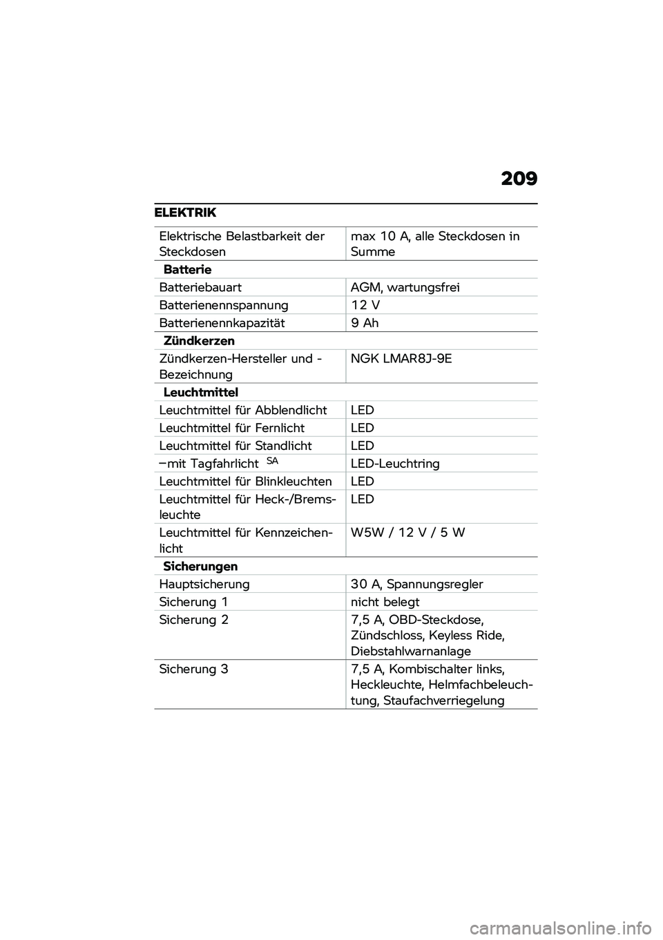 BMW MOTORRAD C 400 GT 2020  Betriebsanleitung (in German) ��
�?
����;�1���;
�:�#�� ����	��� ���#�\f�	���\f�� ��� ����
���� ���	��\b��\f�T �1�Q �;�
 �\f�#�#� �
���� ���	��\b ��\b�
����
�	�\f�
�
��\b��
��\f����