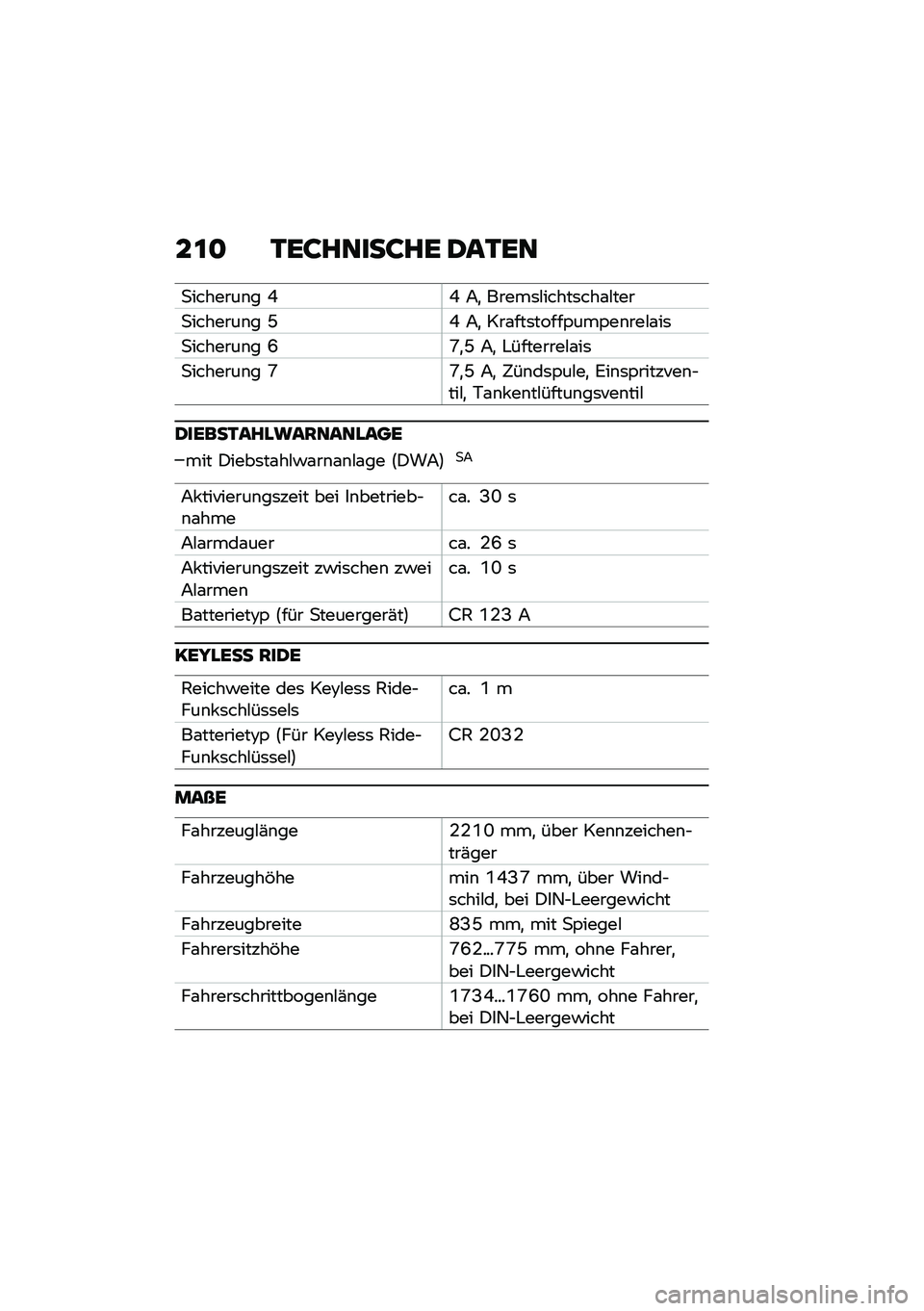 BMW MOTORRAD C 400 GT 2020  Betriebsanleitung (in German) ��\f�
 �1��:�����:�� �2��1��
�
�������\b� �3�3 �;�
 �����	�#�����	���\f�#���
�
�������\b� �H�3 �;�
 ���\f���	�����,���,��\b���#�\f��	
�
������