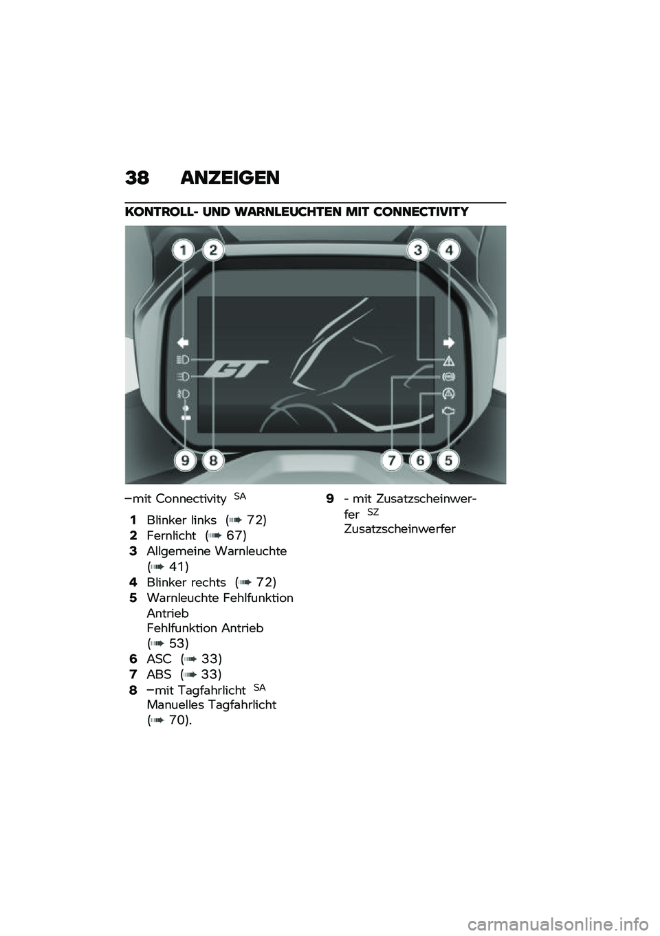 BMW MOTORRAD C 400 GT 2020  Betriebsanleitung (in German) �B�= ���6�����
�;�E��1��E���+ ���2 �\b�������:��1�� ���1 �:�E����:�1��L��1�K
��� �=��\b�\b��������<�
�;
�0��#��\b� �� �#��\b� �	 �>�J�-�?�2����\b�#���