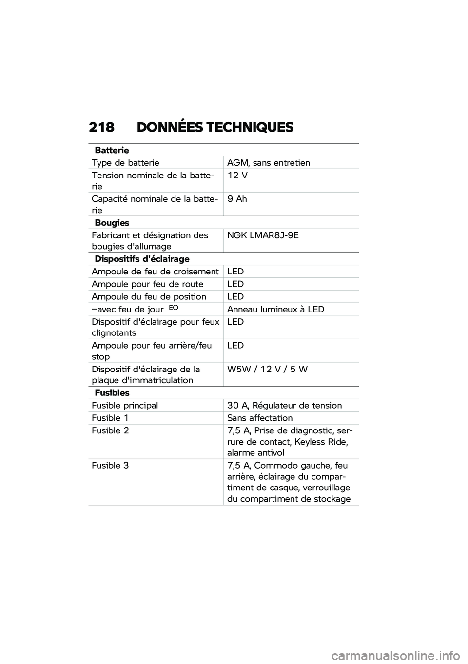 BMW MOTORRAD C 400 GT 2020  Livret de bord (in French) ��
�? ������� ����F���P�<��
�����
��
�

�B�$��	 ��	 �"����	��\f�	�A�f��* ���� �	����	��\f�	�
�B�	���\f�� ����\f����	 ��	 �� �"����	���\f�	�1�/ �#
