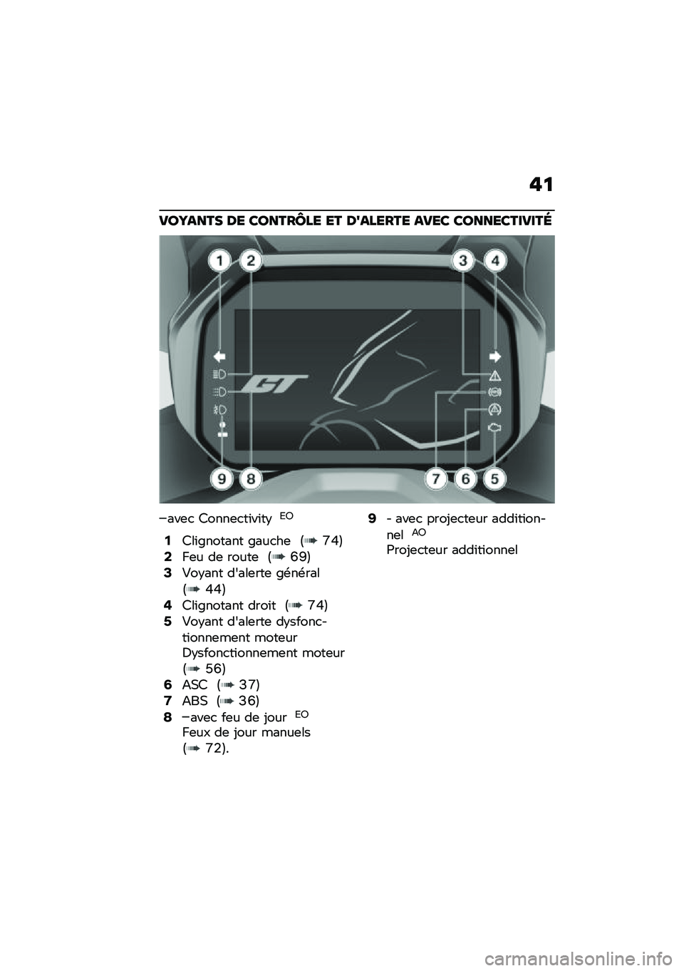 BMW MOTORRAD C 400 GT 2020  Livret de bord (in French) �&�
���V���� �� ������W�� �� ��7������ ���� ������������
���	�
 �8����	�
��\f��\f��$�>�@
�0�8��\f�&������ �&���
��	 �C�P�3�D�2��	� ��	 ��