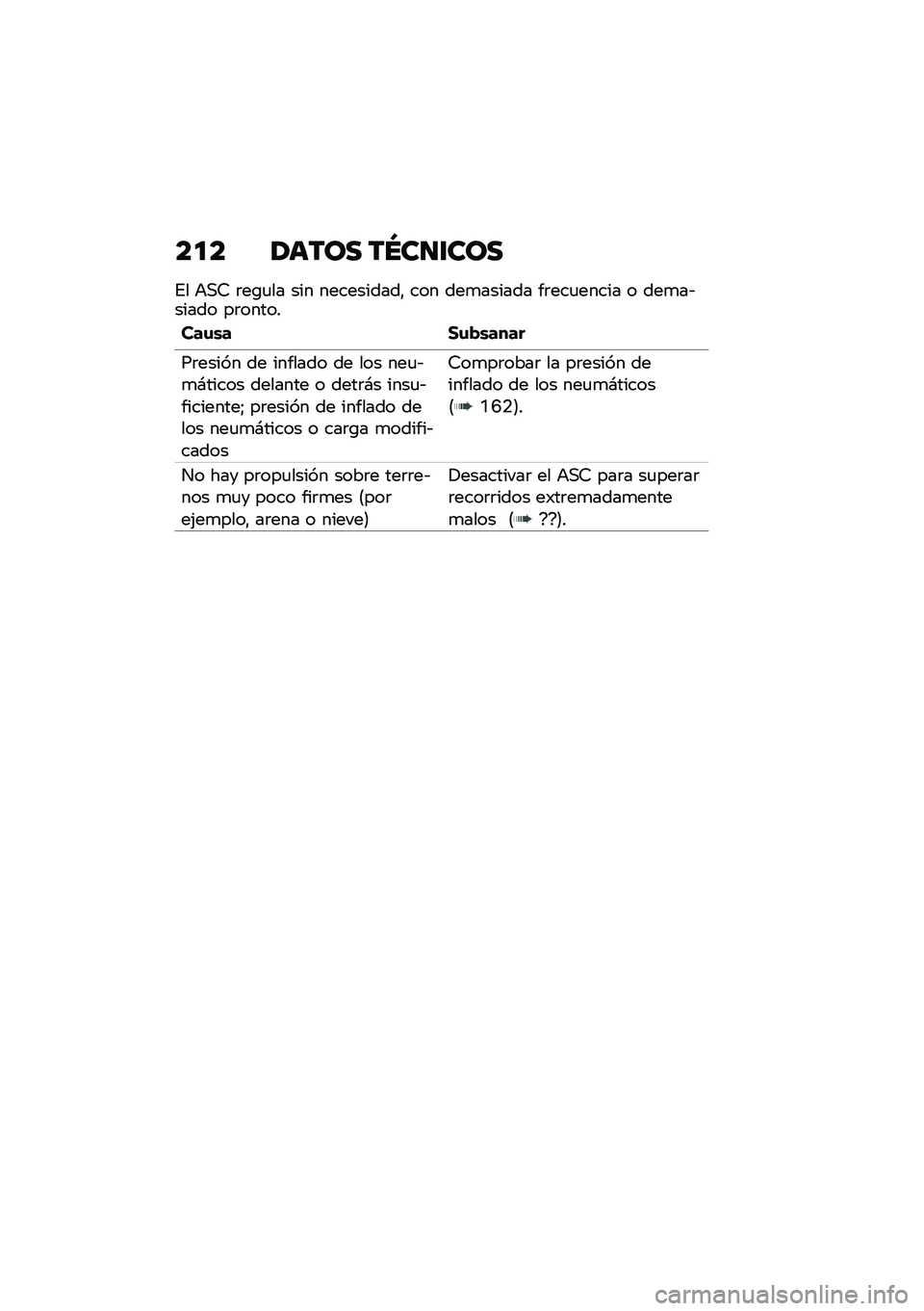 BMW MOTORRAD C 400 GT 2020  Manual de instrucciones (in Spanish) ��
� �/���� ��N��
�\f���
�%� �+�,�9 �	��\b�
�� ��� ����������" ��� ���
������ ��	���
����� � ���
��&����� ��	�����
���\f�\b� ��\f�"�\b�
