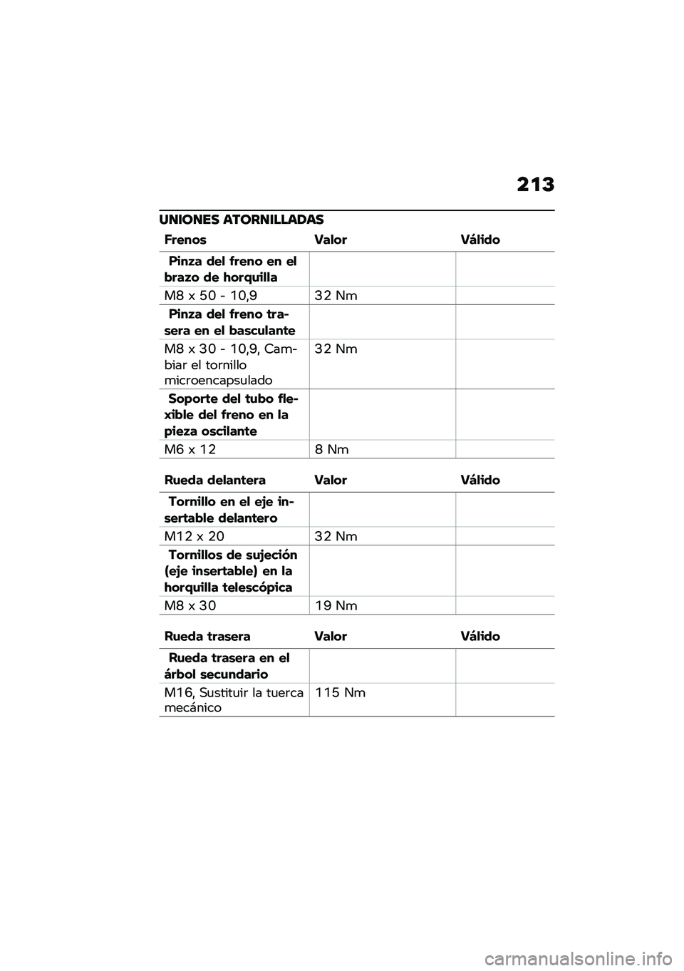 BMW MOTORRAD C 400 GT 2020  Manual de instrucciones (in Spanish) ��
�D
��
�\f��
�� �����
�\f����/��
�I�����\b ���
�� ��L�
���
����G� ���
 ����� �� ��
�"���G� �� �.���,�\f��
�
�
��J �) �M�H �& �0�H�"�O�B�. ��

���