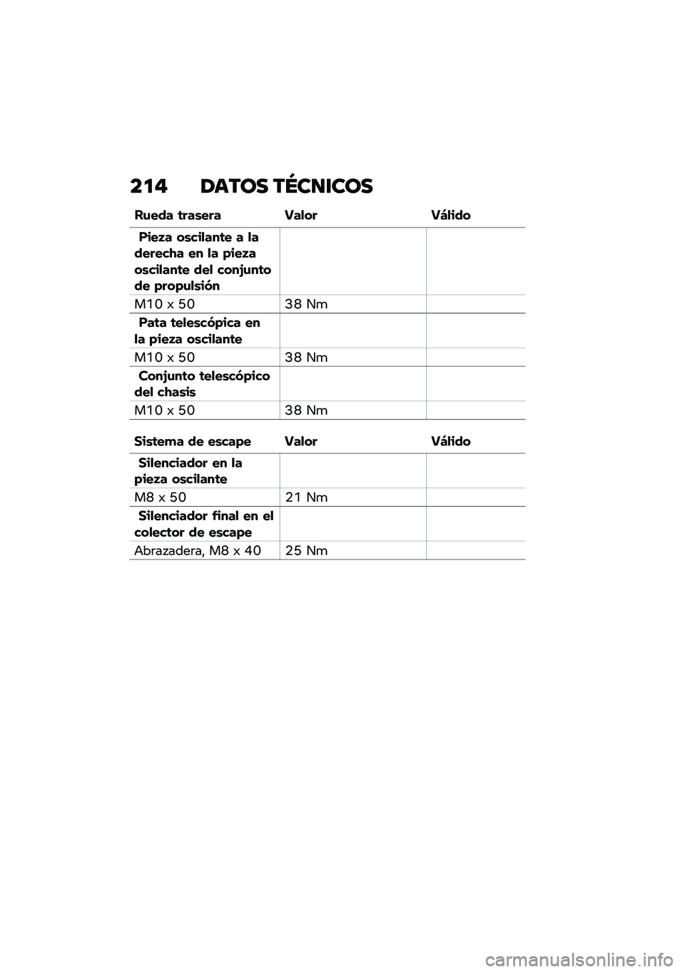 BMW MOTORRAD C 400 GT 2020  Manual de instrucciones (in Spanish) ��
� �/���� ��N��
�\f���
��\f��� �	���\b��� ���
�� ��L�
���
����G� ��\b���
���	� � �
�������.� �� �
� �)���G���\b���
���	� ���
 ����H�\f�