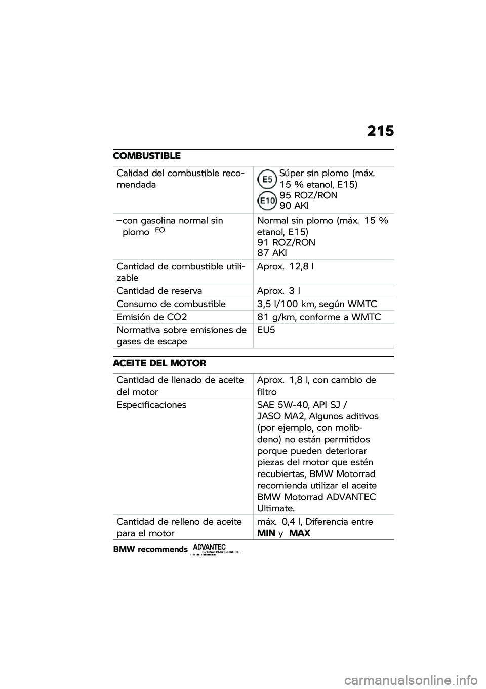BMW MOTORRAD C 400 GT 2020  Manual de instrucciones (in Spanish) ��
�-
��������\f���
�9������ ��� ���
��
������ �	����&�
�������,�-���	 ��� ����
� �<�
�#�)��0�M �` �������" �%�0�M�=�O�M �7�8�a�V�7�8��O�H �+�R�6