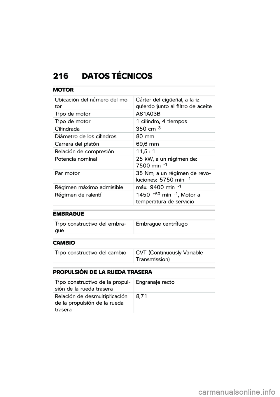 BMW MOTORRAD C 400 GT 2020  Manual de instrucciones (in Spanish) ��
�3 �/���� ��N��
�\f���
�����
�A�������� ��� ��-�
��	� ��� �
��&���	�9�#�	���	 ��� ���\b�b��4���" � �� �� �&�\f�
���	�� �(�
��� �� �����