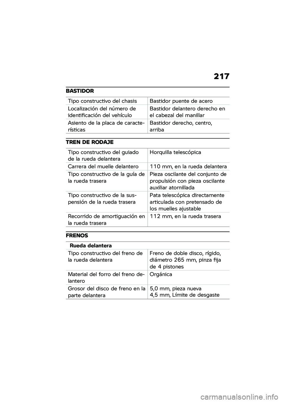 BMW MOTORRAD C 400 GT 2020  Manual de instrucciones (in Spanish) ��
�8
�����\f�/��
�;��� ������	�
����� ��� ��������������	 ��
���� �� ����	�
�$������ ����� ��� ��-�
��	� ����������������