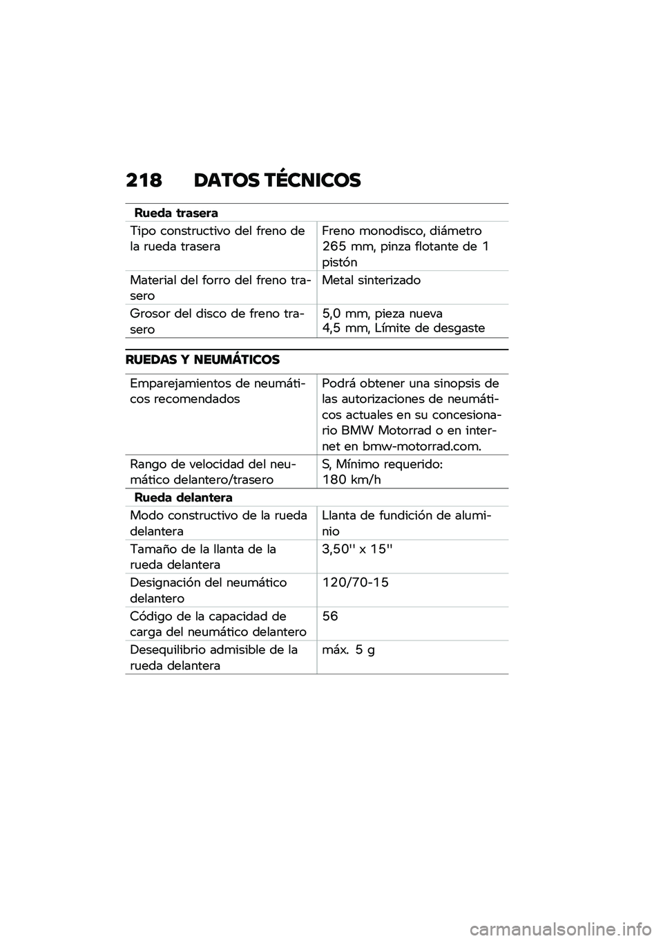 BMW MOTORRAD C 400 GT 2020  Manual de instrucciones (in Spanish) ��
�> �/���� ��N��
�\f���
��\f��� �	���\b���
�;��� ������	�
����� ��� ��	��� ���� �	�
��� ��	����	��?�	��� �
���������" ���#�
���	��.