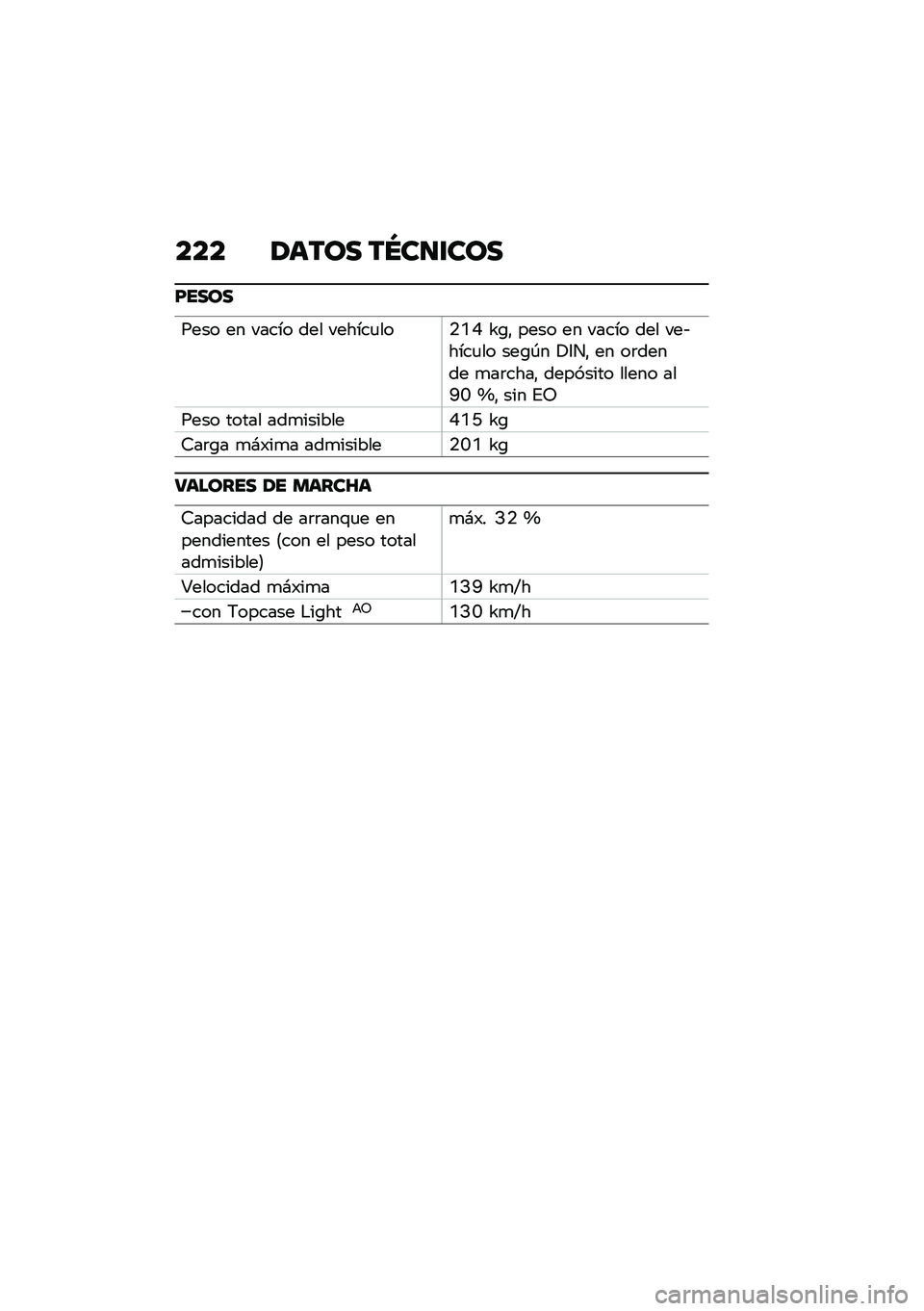 BMW MOTORRAD C 400 GT 2020  Manual de instrucciones (in Spanish) ��� �/���� ��N��
�\f���
�F����
���� �� ����� ��� ������
���.�0�2 �S�\b�" ���� �� ����� ��� ���&����
�� ���\b�-� �!�6��" �� ��	�����