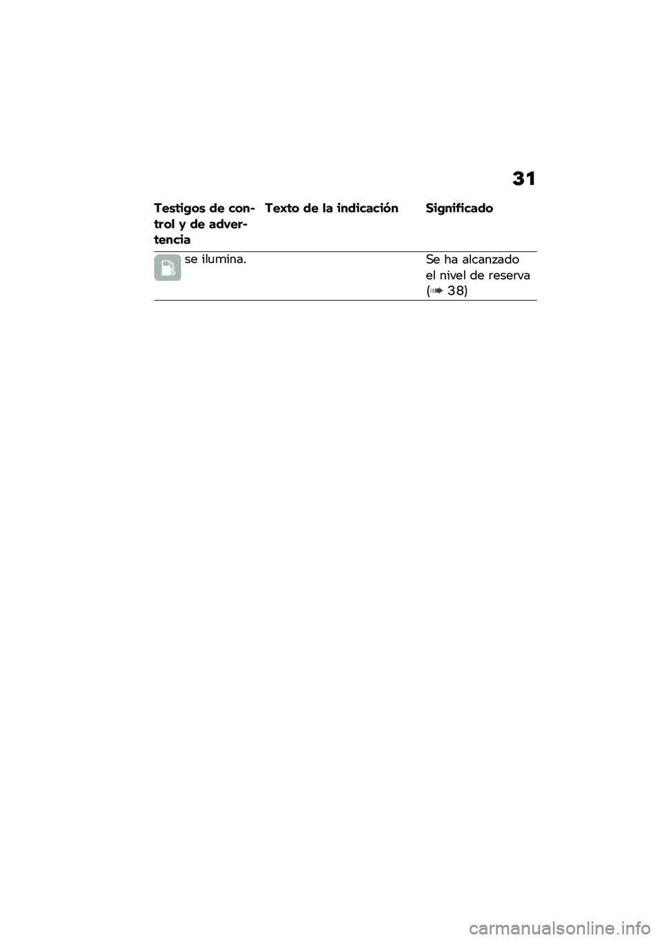 BMW MOTORRAD C 400 GT 2020  Manual de instrucciones (in Spanish) �D�

���\b�	��+��\b �� ����$�	���
 �1 �� ���-���$�	�����
���E�	� �� �
� ���������(� ���+��������
�� ���
�
�����,� �� ������ ����� �