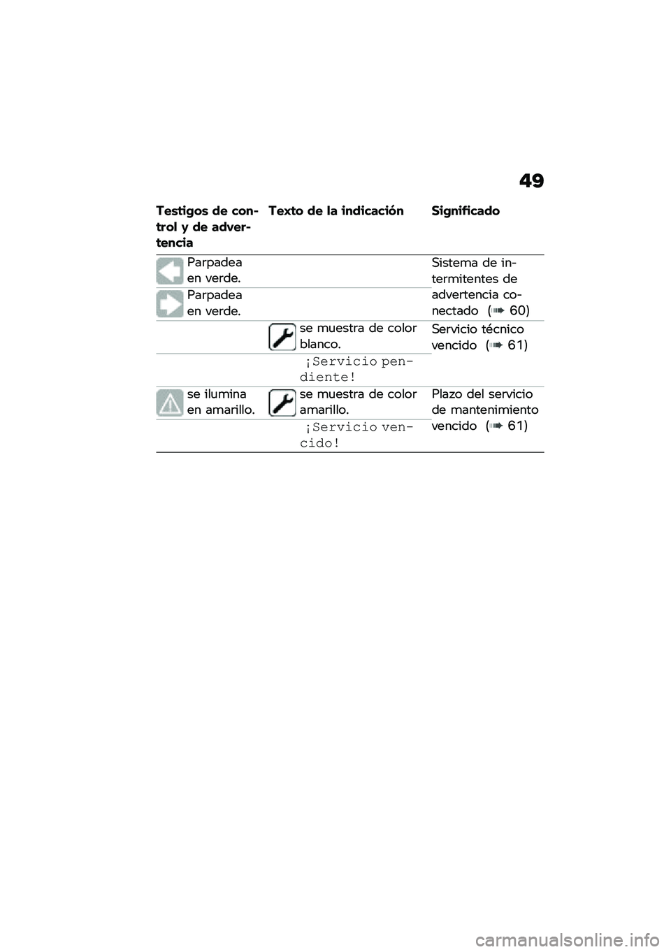 BMW MOTORRAD C 400 GT 2020  Manual de instrucciones (in Spanish) ��A
���\b�	��+��\b �� ����$�	���
 �1 �� ���-���$�	�����
���E�	� �� �
� ���������(� ���+��������
���	������� ���	����,�����
� �� ��