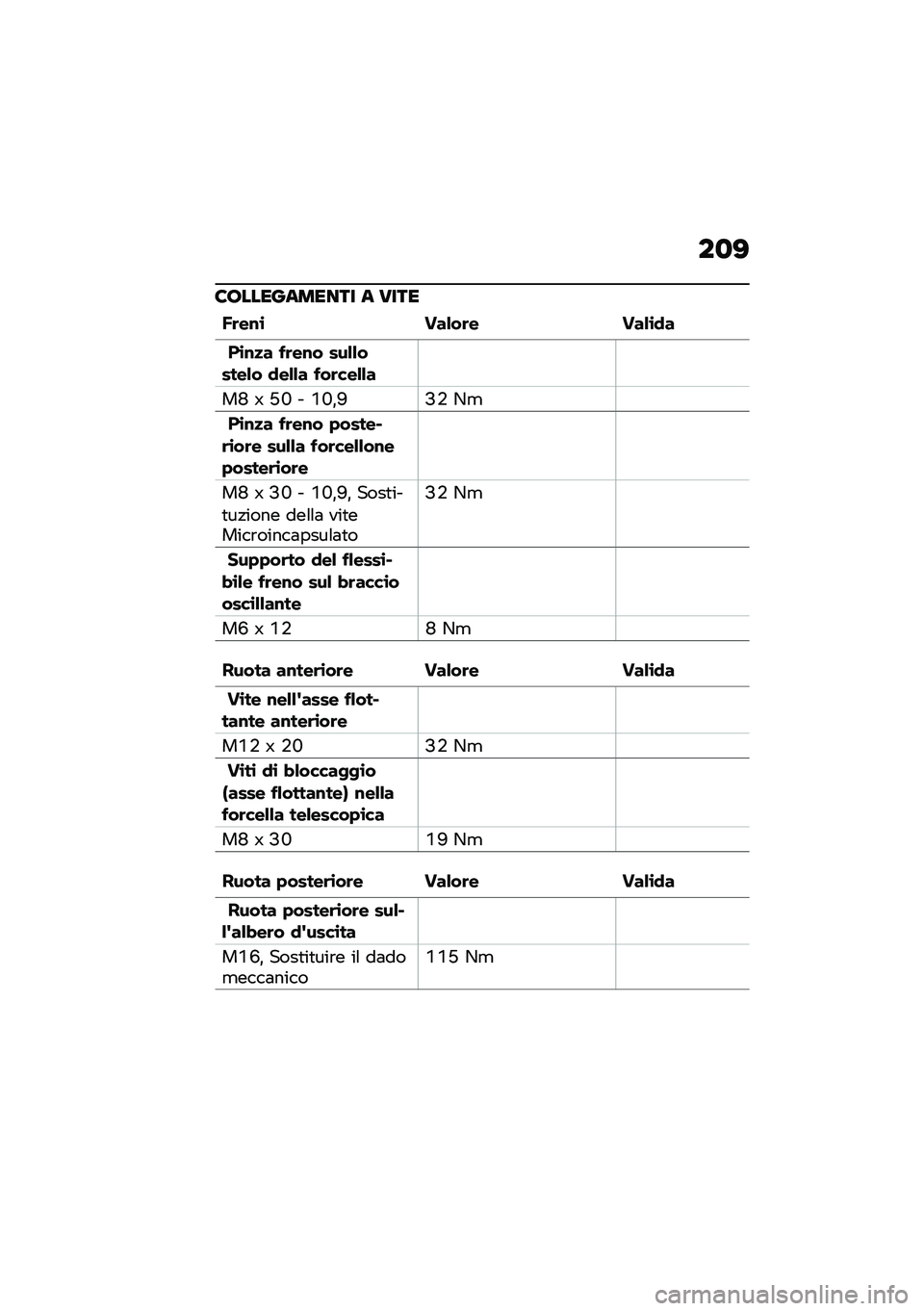 BMW MOTORRAD C 400 GT 2020  Libretto di uso e manutenzione (in Italian) ��
�>
�6�7���������� � ����
�E�	��\f�\b ���&��	� ���&�\b�
�
��\b�\f�
� ��	��\f� ���&�&�����&� �
��&�&� ���	���&�&�
��J �Q �H�R � �.�R�%�O�C�+ �-�
��\b�\f