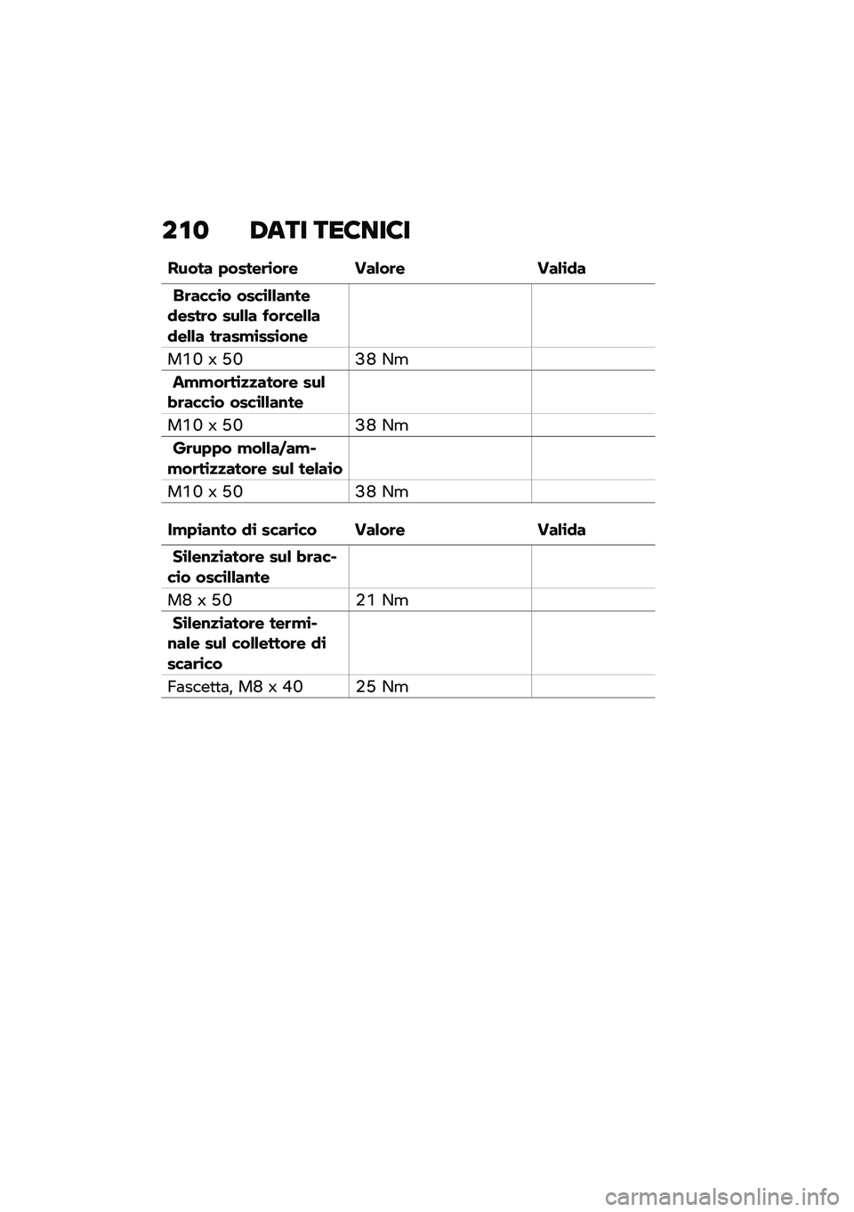 BMW MOTORRAD C 400 GT 2020  Libretto di uso e manutenzione (in Italian) ��\f�
 �,��� ���6���6�
����� �+�����	�\b��	� ���&��	� ���&�\b�
�
��	����\b� ����\b�&�&��\f���
����	� ���&�&� ���	���&�&��
��&�&� ��	���!�\b���\