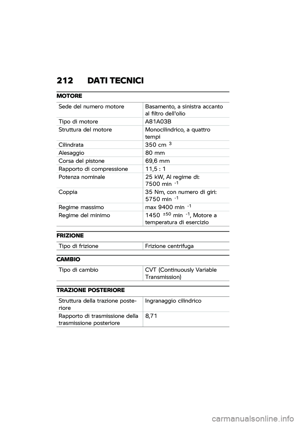 BMW MOTORRAD C 400 GT 2020  Libretto di uso e manutenzione (in Italian) ��\f� �,��� ���6���6�
��7��7��
���� ���\f ���
��\b� �
��
��\b���	��	�
���
��% �	 ������
�\b�	 �	���	��
��	�\f ���\f�
�\b� ���\f�\f�&��\f��
�9��� ��