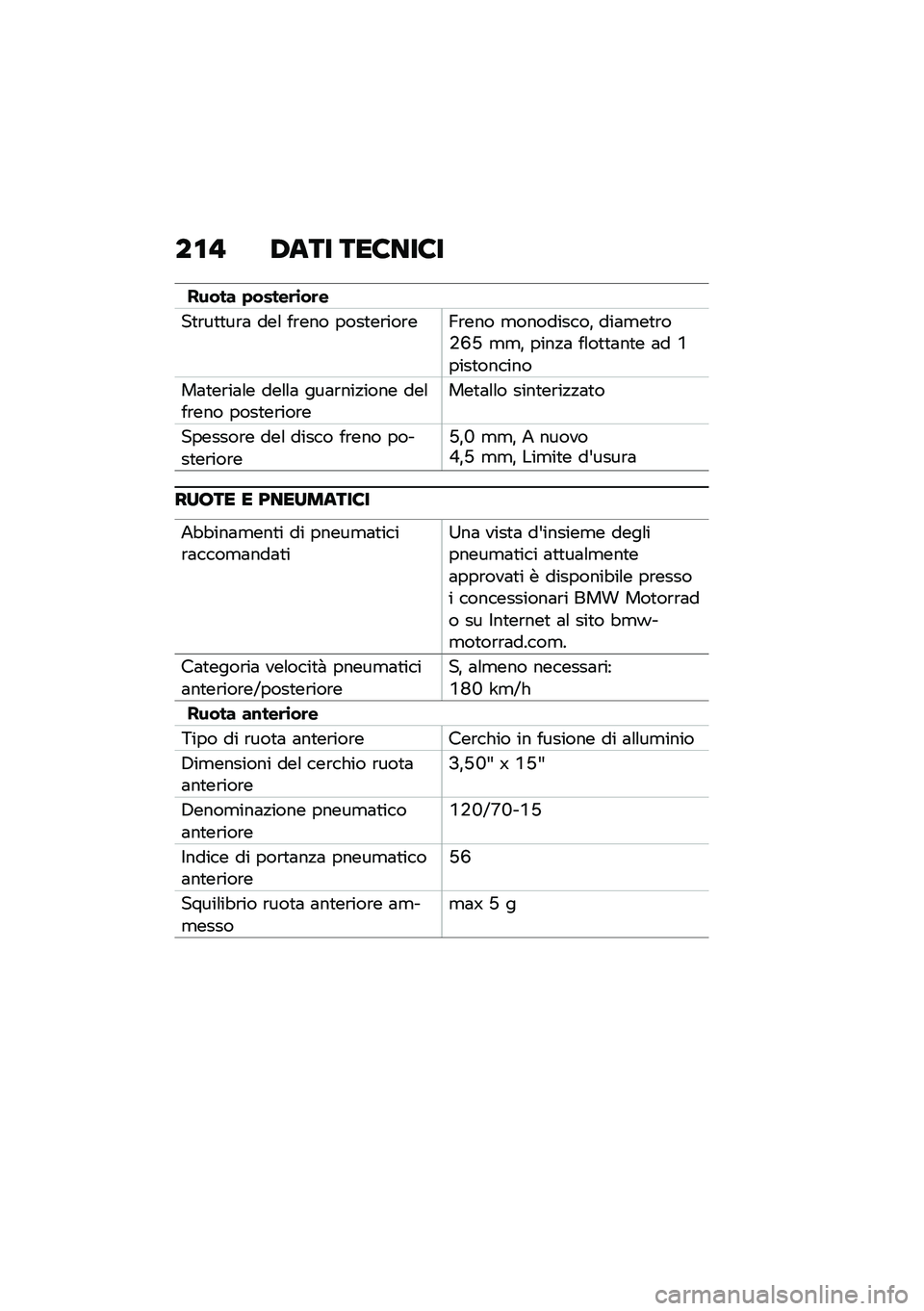 BMW MOTORRAD C 400 GT 2020  Libretto di uso e manutenzione (in Italian) ��\f�! �,��� ���6���6�
����� �+�����	�\b��	�
��
�\b��
�
��\b�	 ���\f ��\b��� ����
��\b���\b��E�\b��� �
���������% ���	�
��
�\b��+�M�H �
�
�% ����!