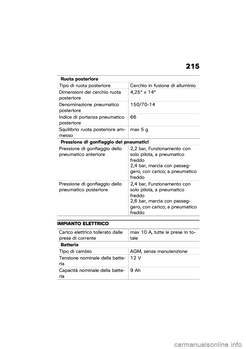 BMW MOTORRAD C 400 GT 2020  Libretto di uso e manutenzione (in Italian) ��\f�*
����� �+�����	�\b��	�
�9��� �� �\b���
�	 ����
��\b���\b����\b���� �� ������� �� �	�\f�\f��
����
�7��
������� ���\f ���\b���� �\b�