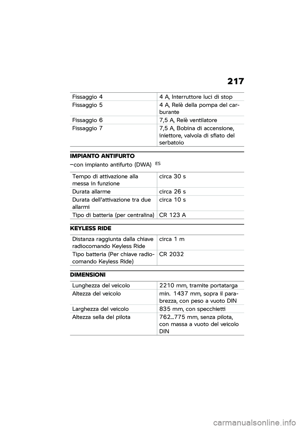 BMW MOTORRAD C 400 GT 2020  Libretto di uso e manutenzione (in Italian) ��\f�:
�E����	���� �0�0 �5�% �$��
��\b�\b��
�
��\b� �\f��� �� ��
��
�E����	���� �H�0 �5�% �6��\f� ���\f�\f�	 ���
��	 ���\f ��	�\b��"��\b�	��
�
�E����	���