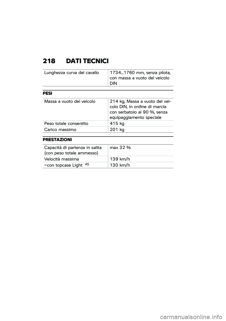 BMW MOTORRAD C 400 GT 2020  Libretto di uso e manutenzione (in Italian) ��\f�; �,��� ���6���6�
�������!�!�	 ���\b��	 ���\f ��	��	�\f�\f��.�L�C�0����.�L�M�R �
�
�% ����!�	 ���\f��
�	�%��� �
�	���	 �	 ����
� ���\f ������\f��7