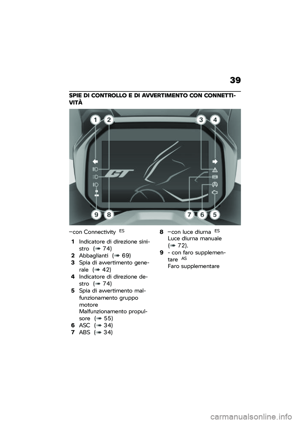 BMW MOTORRAD C 400 GT 2020  Libretto di uso e manutenzione (in Italian) �B�>
���� �,� �6�7����7���7 � �,� ������������7 �6�7� �6�7�����������L
��� �������
����
�:�*�
�/�$�����	�
��\b� �� ���\b��!���� �����