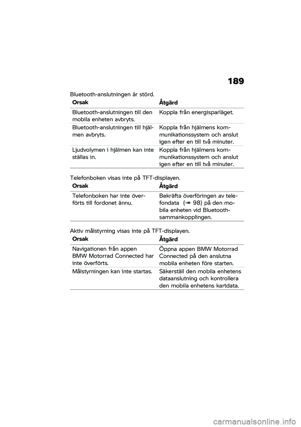 BMW MOTORRAD C 400 GT 2020  Instruktionsbok (in Swedish) ��B�D
������\f�\f����\b��
��������� �� �
����
�
���	��
�N�
�,�#��
������\f�\f����\b��
��������� ���� �
����\f� ���\b ������� �\b�� ��!