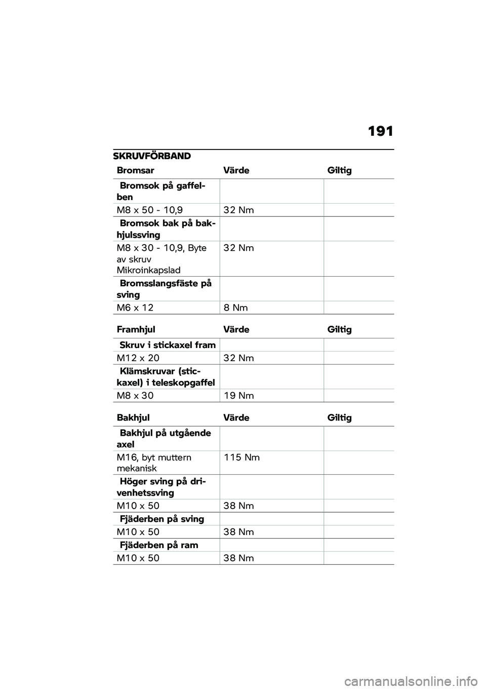 BMW MOTORRAD C 400 GT 2020  Instruktionsbok (in Swedish) ��D�
��=��/��"����
��
�����	�� ��#��� ��\b�$�
�\b�,
�����	��
 �+� �,�� � ��$����
��J �7 �H�L � �+�L�"�O�B�( �<�
�����	��
 ���
 �+� ���
��/�%�\f�$�	�	�1�\