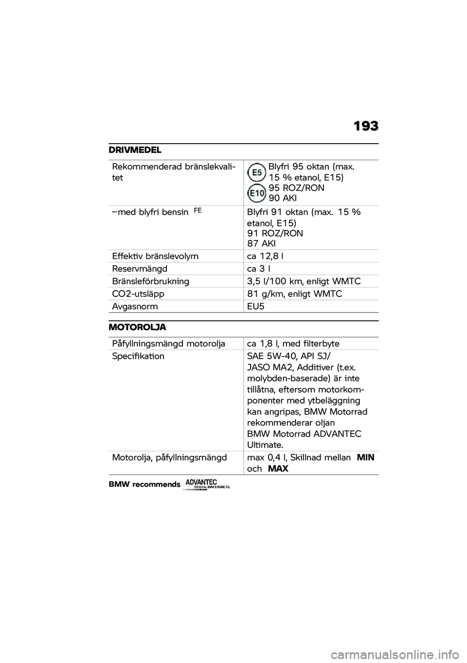 BMW MOTORRAD C 400 GT 2020  Instruktionsbok (in Swedish) ��D�F
������<��<�
�E���\f�����
���\b�
 � ����
�����\b���������!��� �O�H �\f���\b� �:��\b�7��+�H �] ���\b��\f��" �6�+�H�;�O�H �E�1�^�U�E�1�<�O�L �4�A�
���
