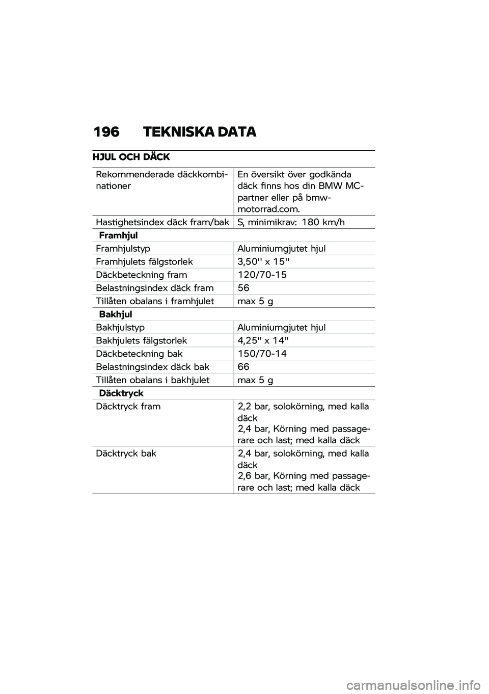 BMW MOTORRAD C 400 GT 2020  Instruktionsbok (in Swedish) ��D�8 �3�<�=����=�
 ��
�3�
�A�J�/� ��:�A ���:�=
�E���\f�����
���\b�
� �
�����\f�� ����\b���\f����6� �����
��� ���� ��\f�
����
�\b�
��� �����
 ��