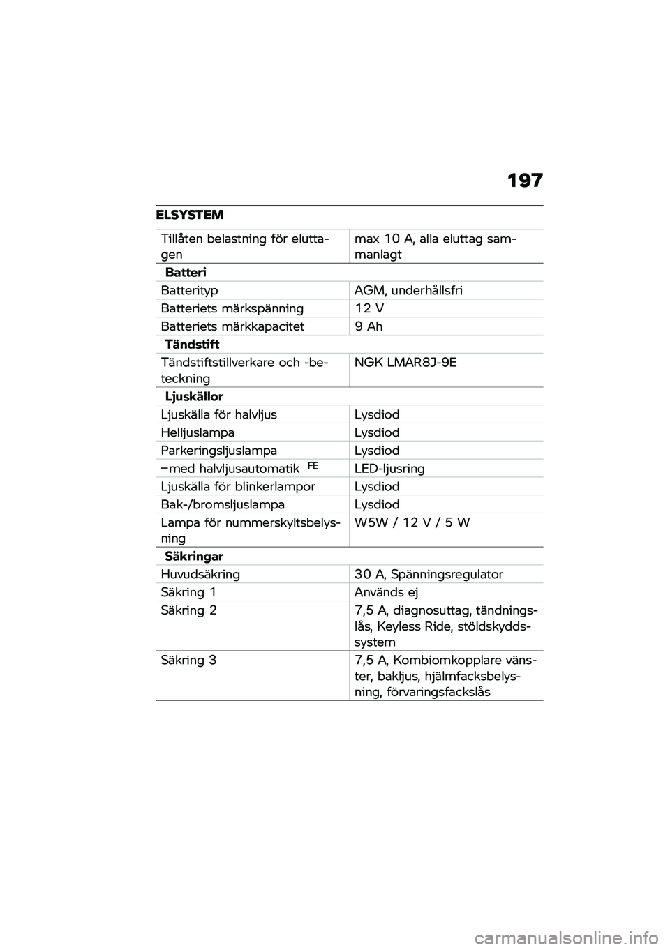 BMW MOTORRAD C 400 GT 2020  Instruktionsbok (in Swedish) ��D�@
�<���5��3�<�
�&������� � ���\b�
����� ��� ������\b������\b�7 �+�L �4�" �\b���\b ������\b� �
�\b����\b���\b��
���
�
���\b
��\b�������!�%�