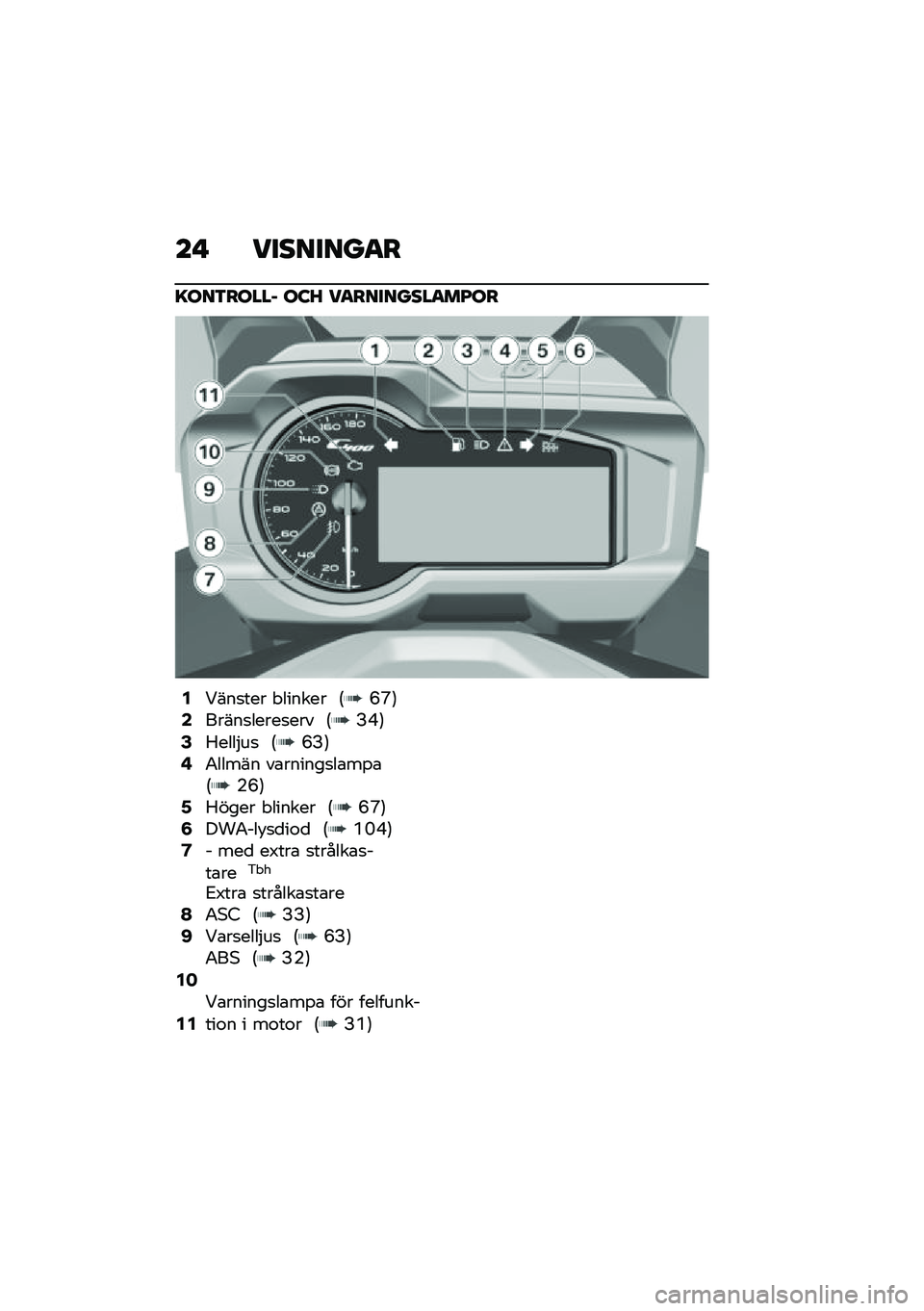 BMW MOTORRAD C 400 GT 2020  Instruktionsbok (in Swedish) ��  ��������
�
�=���3�����, ��:�A ��
��������
��I��
�4�9���
��� � ������ �:�F�N�;�6�����
�����
��� �:�B�-�;�8�5����$��
 �:�F�B�;�:�4����� ��\