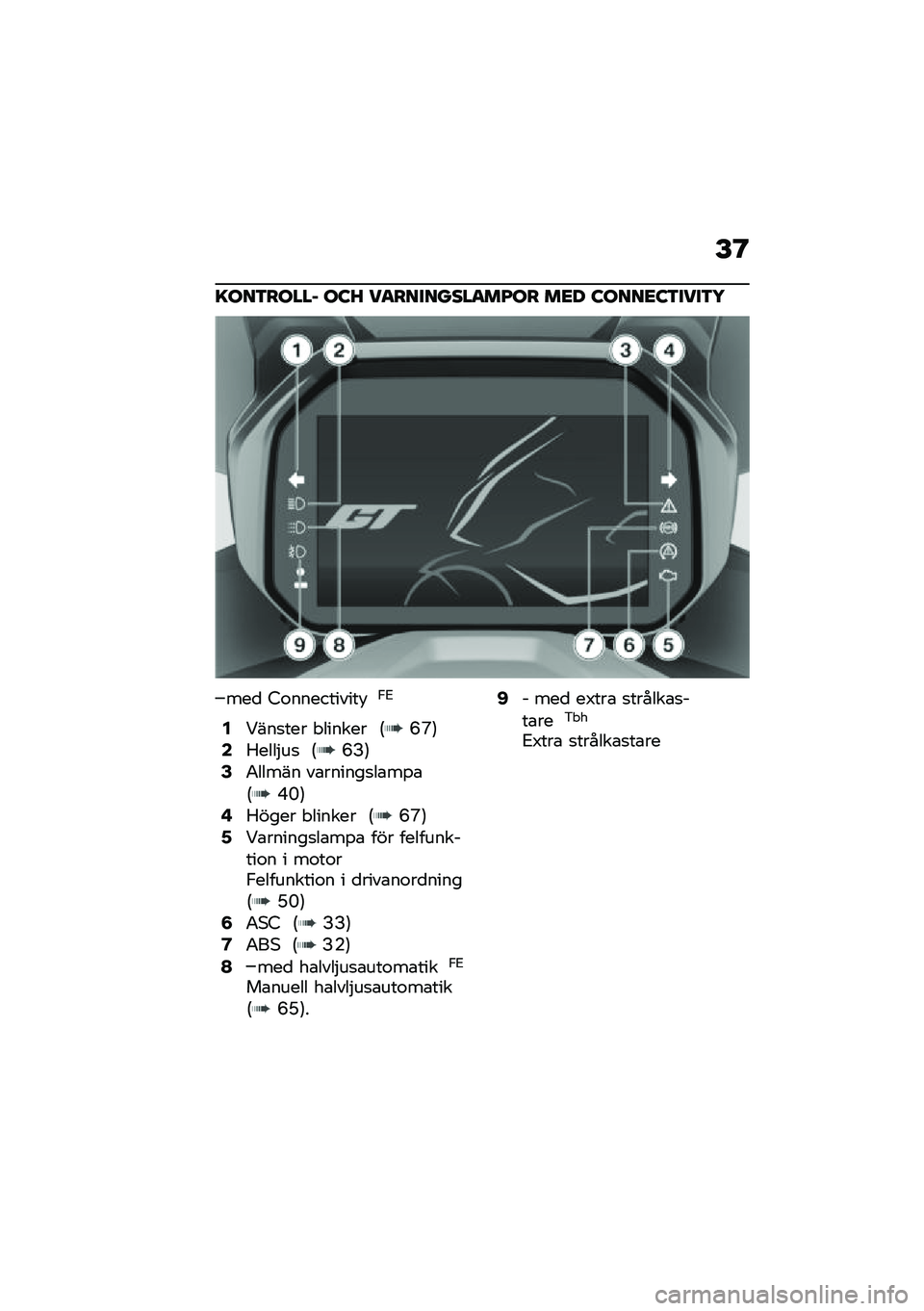 BMW MOTORRAD C 400 GT 2020  Instruktionsbok (in Swedish) �F�@
�=���3�����, ��:�A ��
��������
��I�� ��<� �:����<�:�3����3�5
���
 �8�\f����������!�0�6
�4�9���
��� � ������ �:�F�N�;�6�5����$��
 �:�F�B�;�8�4�