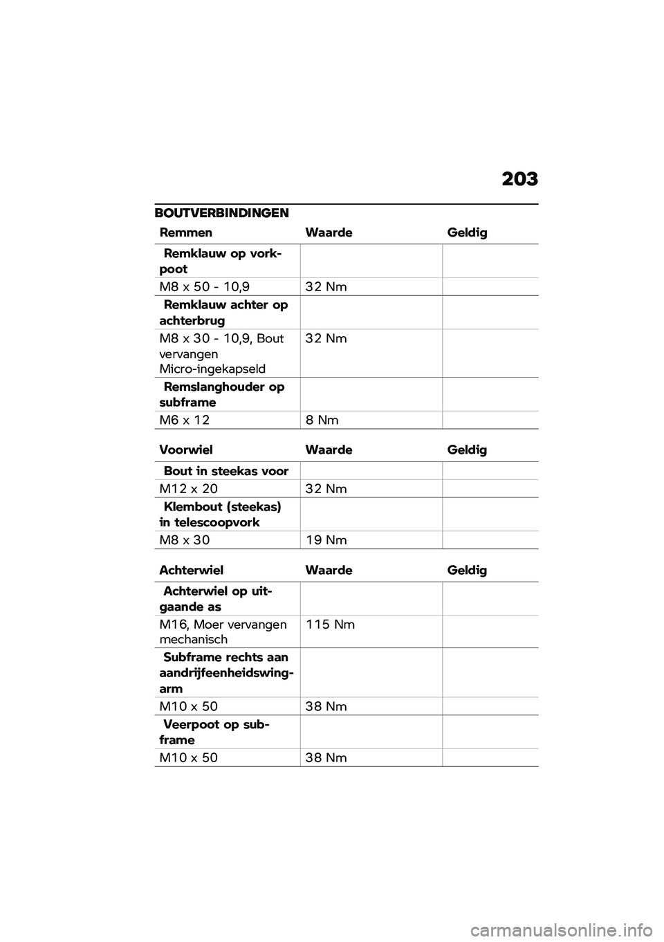 BMW MOTORRAD C 400 GT 2020  Handleiding (in Dutch) ���=
����.�5��6����?���
��
���#�#��
 ��	�	��� �����\f�
���#�-��	�)�$ � �. �� ��-�%�.� � �!
��L �1 �D�N � �(�N��J�B�% �.�
���#�-��	�)�$ �	��\b�!�� � �.�	��\b�!�