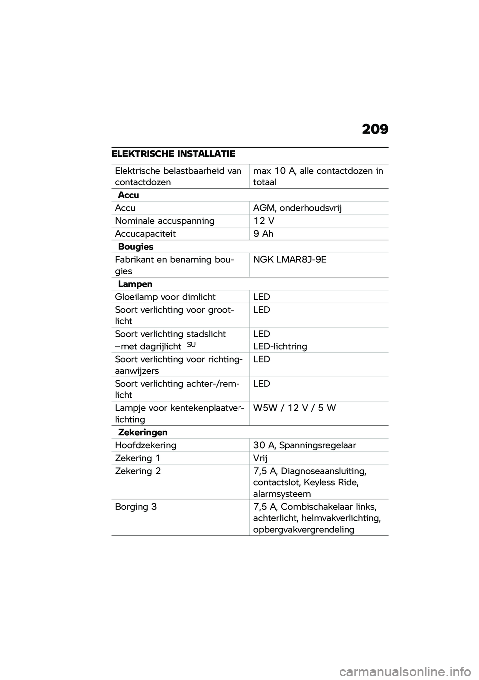 BMW MOTORRAD C 400 GT 2020  Handleiding (in Dutch) ���;
��\f��D�.�6��E�2�7� ���E�.��\f�\f��.��
�6�\b��������� ���\b�
����
�
�����	 �
�
������
���	������
�1 �(�N �"� �
�\b�\b� �����
���	���� ����