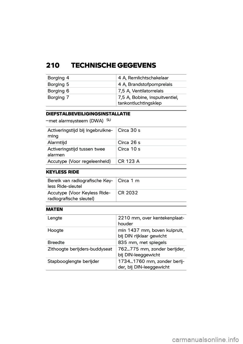 BMW MOTORRAD C 400 GT 2020  Handleiding (in Dutch) ��	� �.��2�7���E�2�7� �
��
��5���E
������� �*�* �"� �0���\b��������
���\b�
�
�
������� �D�* �"� ���
��	���� �������\b�
��
������� �H�F��D �"