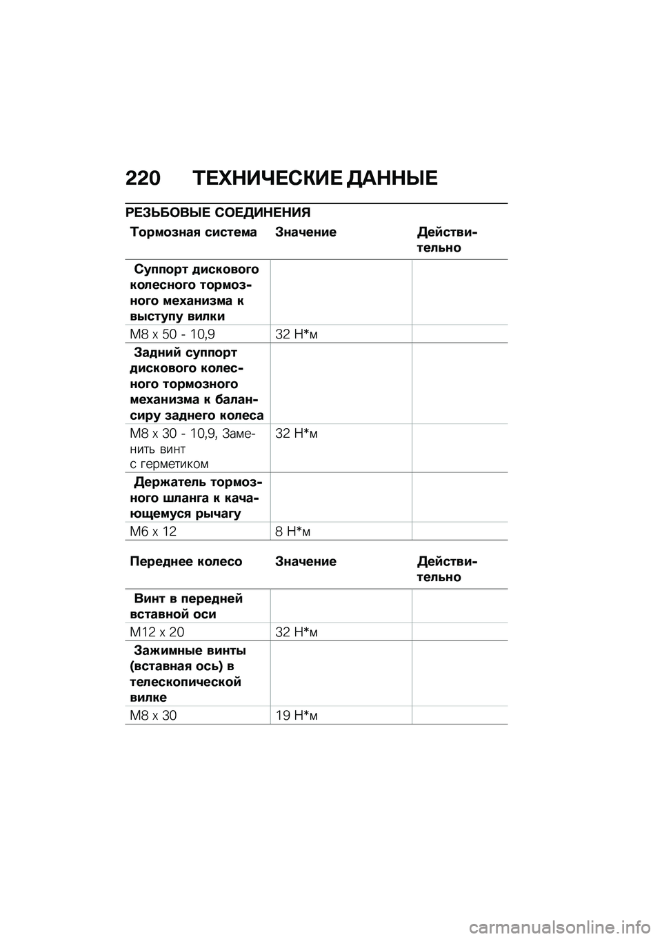 BMW MOTORRAD C 400 GT 2020  Руководство по эксплуатации (in Russian) �&�&� �0� �e�$��g� �*�"��  �5��$�$�b� 
�;� �#�T��	��b�  �*�	� �5��$� �$��%
�0�
���
�(�\f��, ������� �#�\f��2��\f�� �5��:�����-����4�\f�
�*����
�� �
����
��
�L�
