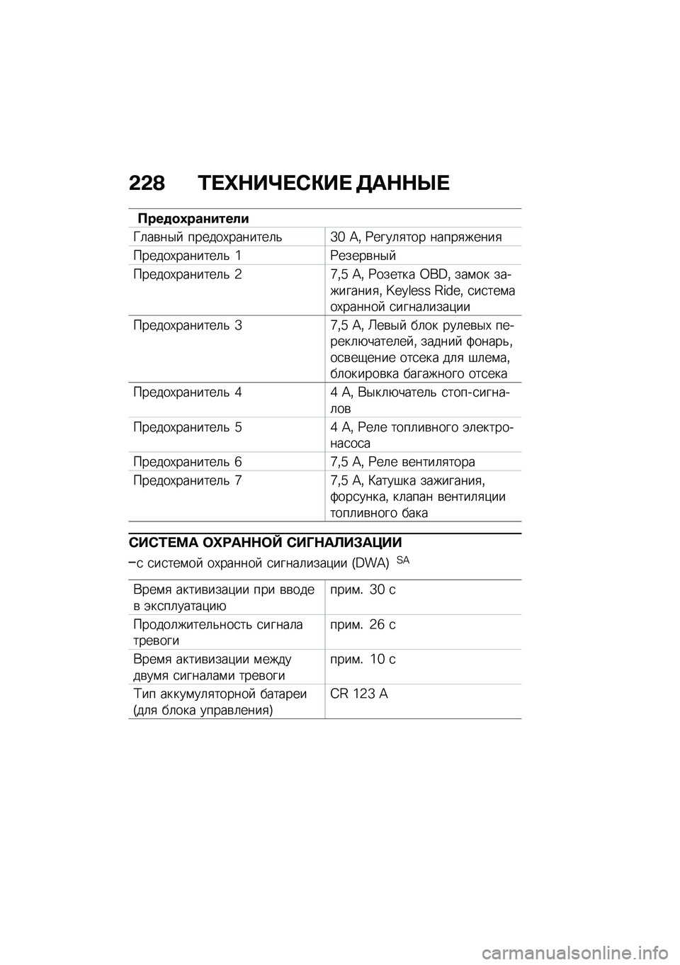 BMW MOTORRAD C 400 GT 2020  Руководство по эксплуатации (in Russian) �&�&�@ �0� �e�$��g� �*�"��  �5��$�$�b� 
�?���
�
�1���\f�����
�^�	��\b��$�  ������,�������	�&�a�e �H�% �<����	�
��� �����
�����

������,�������	�& �6�<