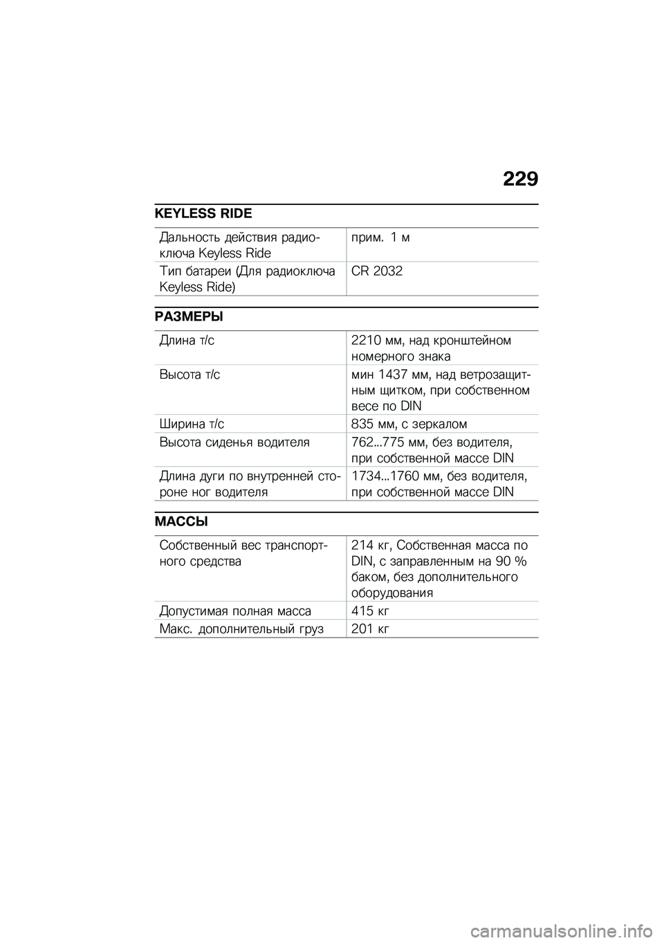 BMW MOTORRAD C 400 GT 2020  Руководство по эксплуатации (in Russian) �&�&�A
�i�W�u�z�W�V�V �k�s�^�W
�C��	�&���
��& ��� �
��\b��
 ��������	�+�� �m�4�Q�P�4�O�O �n�M��4����\f�! �6 �\f
�?�� ������� �T�C�	�
 �������	�+���m�4�Q�P�4�O�O �