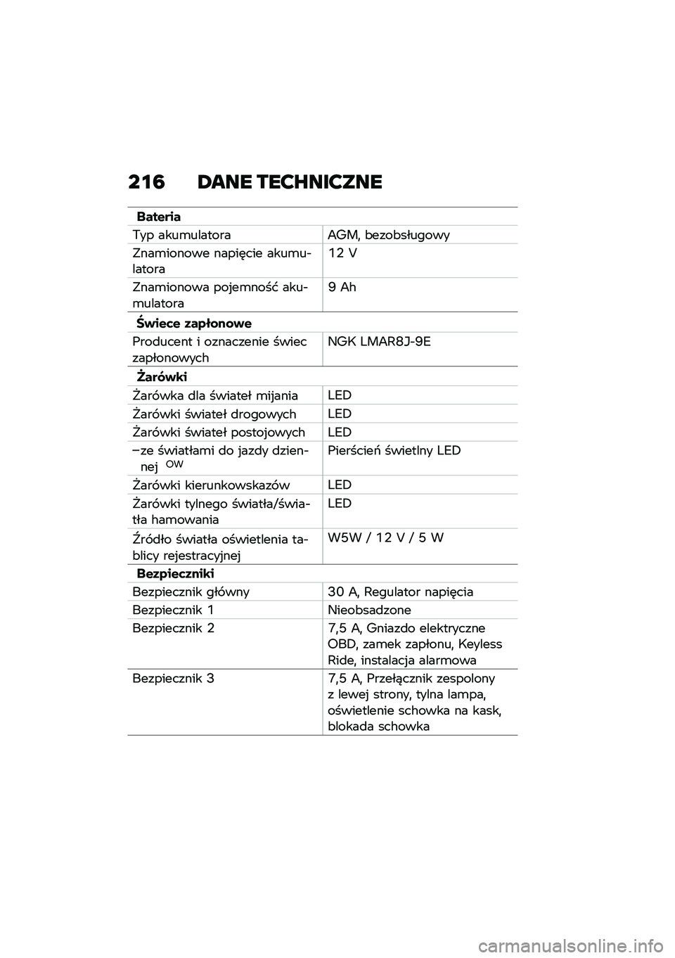 BMW MOTORRAD C 400 GT 2020  Instrukcja obsługi (in Polish) ��\f�: �4��� ���B�S���B���
����&���
�0�� ����\b��������>�7��
 �&����&�������
�"���\b������ �����	��� ����\b��$�������2�- �@
�"���\b�